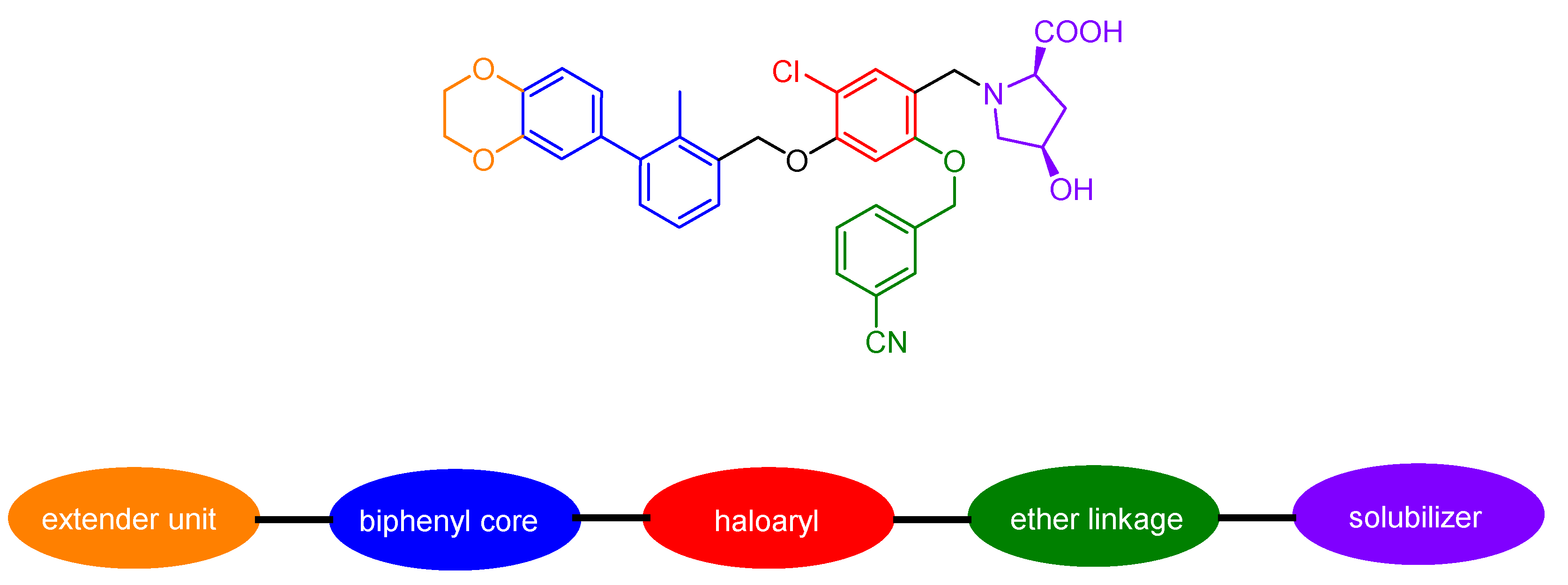 Pharmaceuticals 15 00747 g015 Pharmaceuticals 15 00747 g015