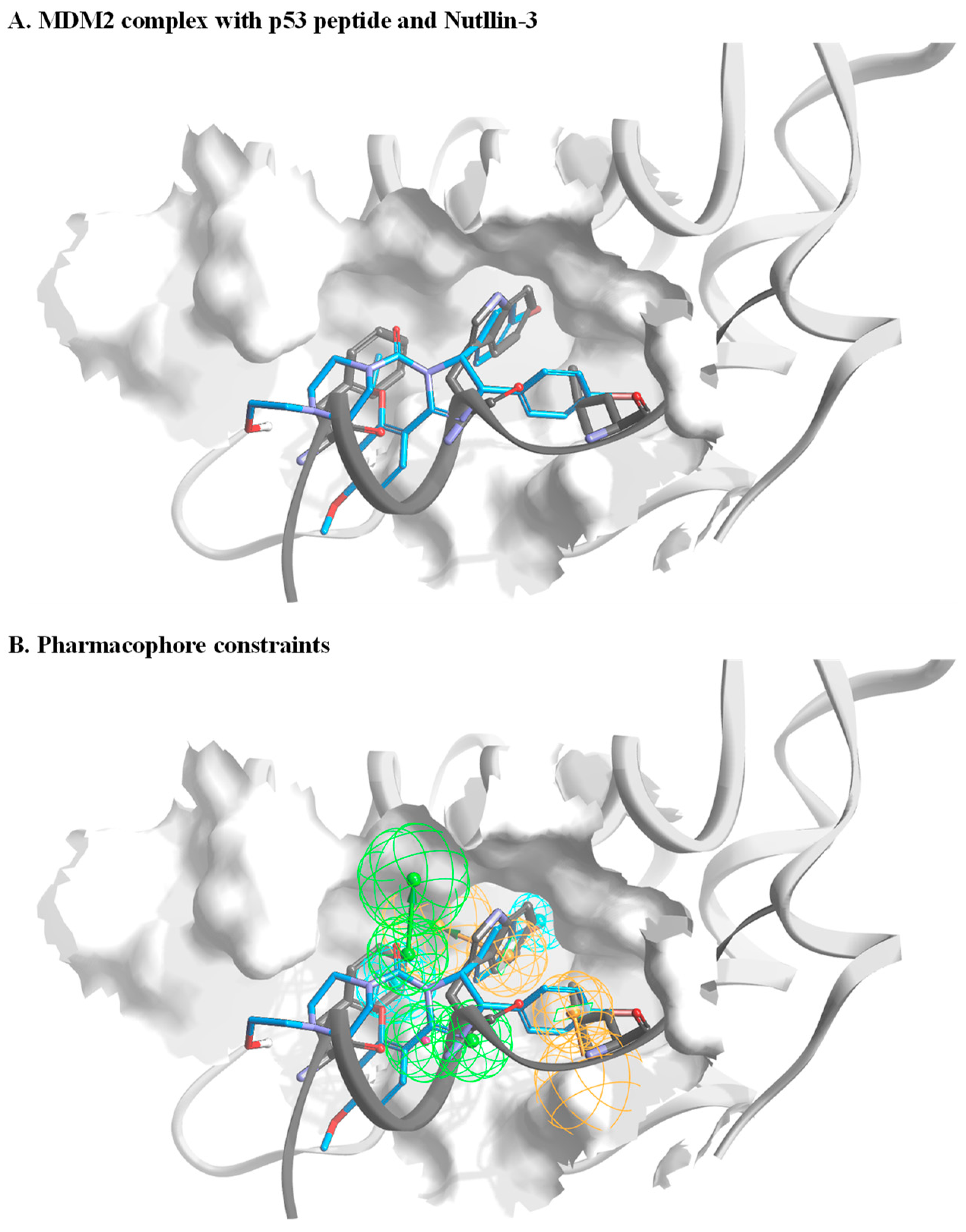 Pharmaceuticals 15 00752 g001 Pharmaceuticals 15 00752 g001