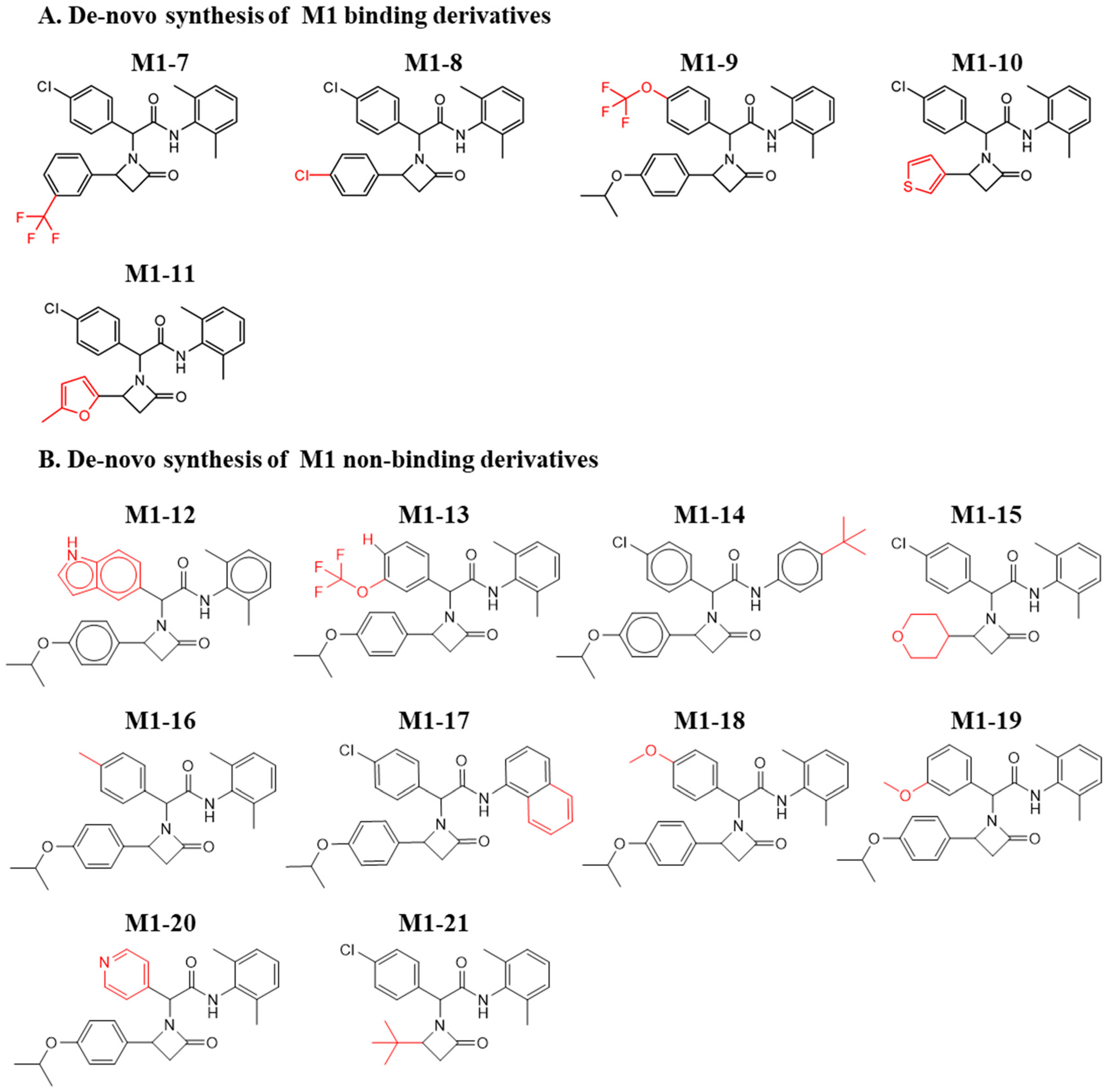 Pharmaceuticals 15 00752 g004 Pharmaceuticals 15 00752 g004