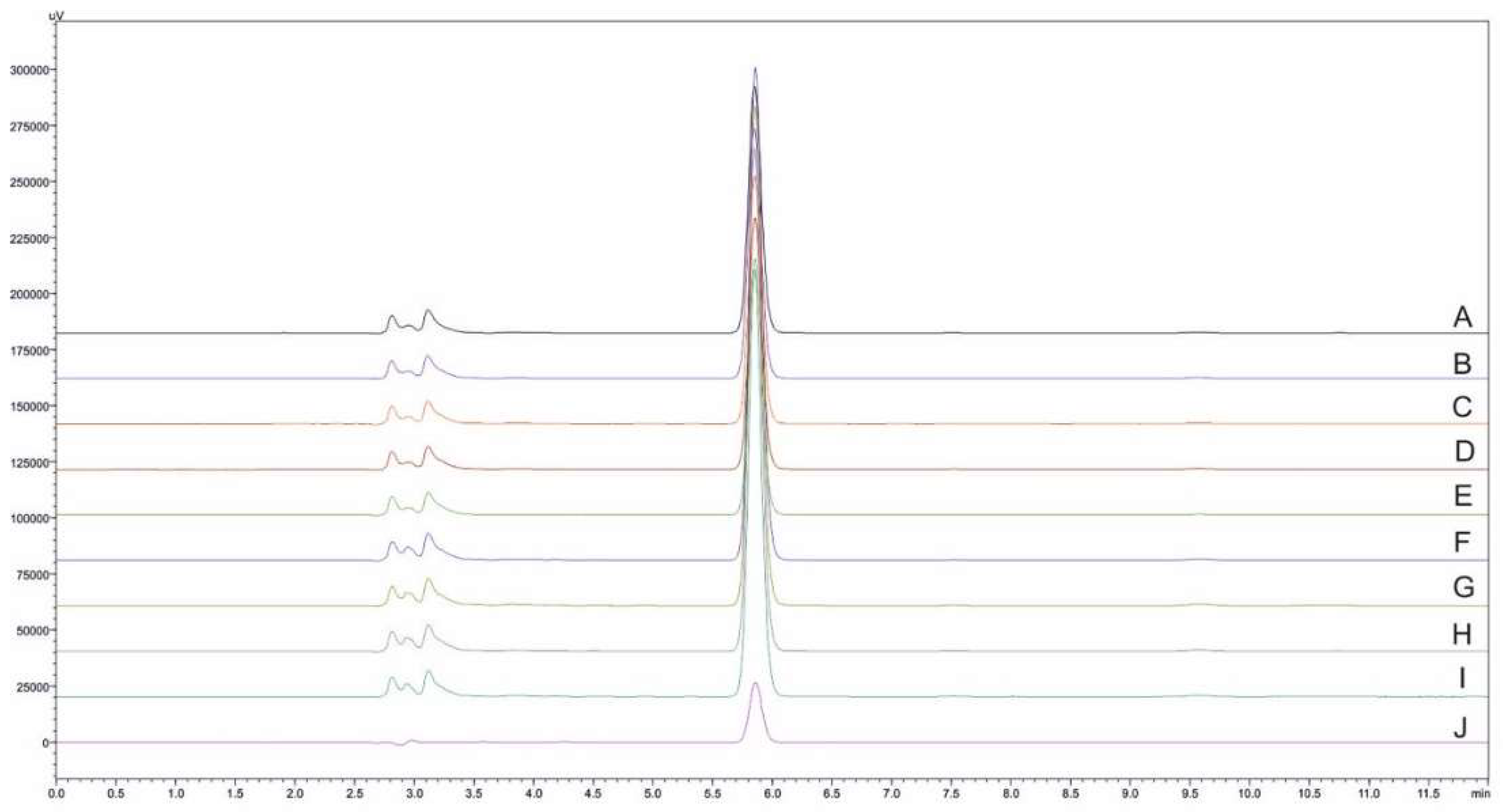 Pharmaceuticals 15 00755 g006a
