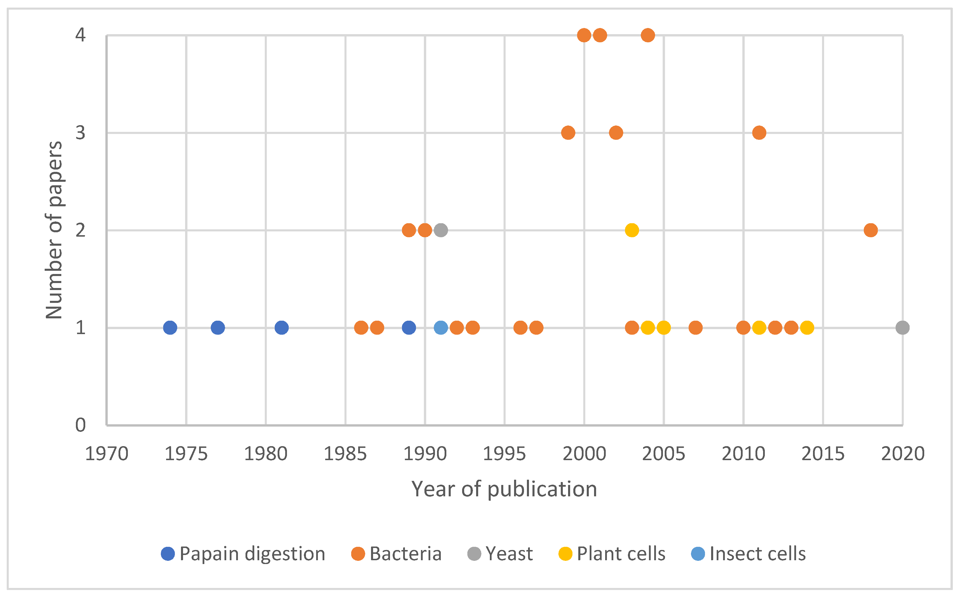 Pharmaceuticals 15 00756 g004 Pharmaceuticals 15 00756 g004