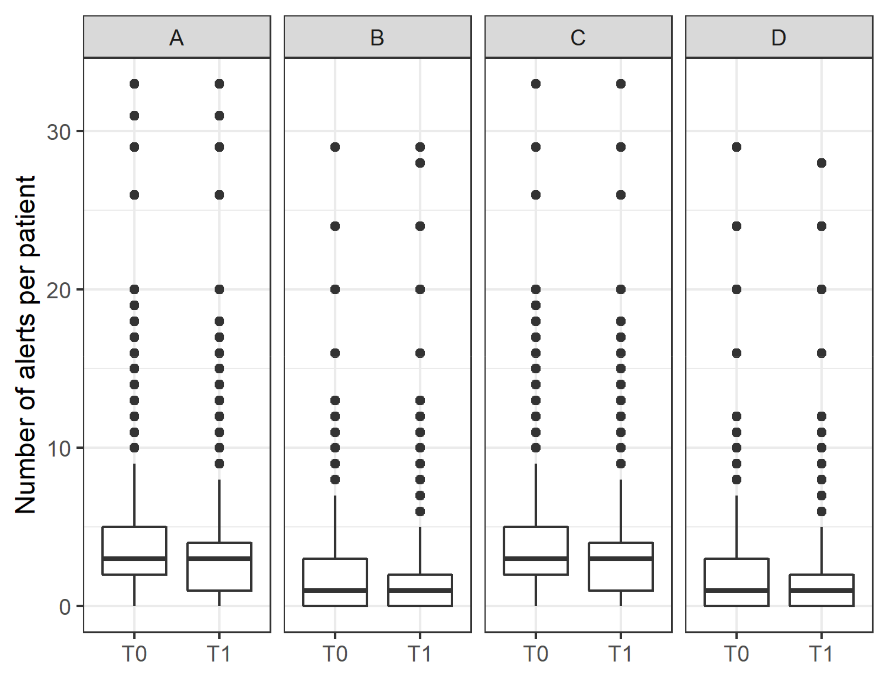 Pharmaceuticals 15 00759 g002 550