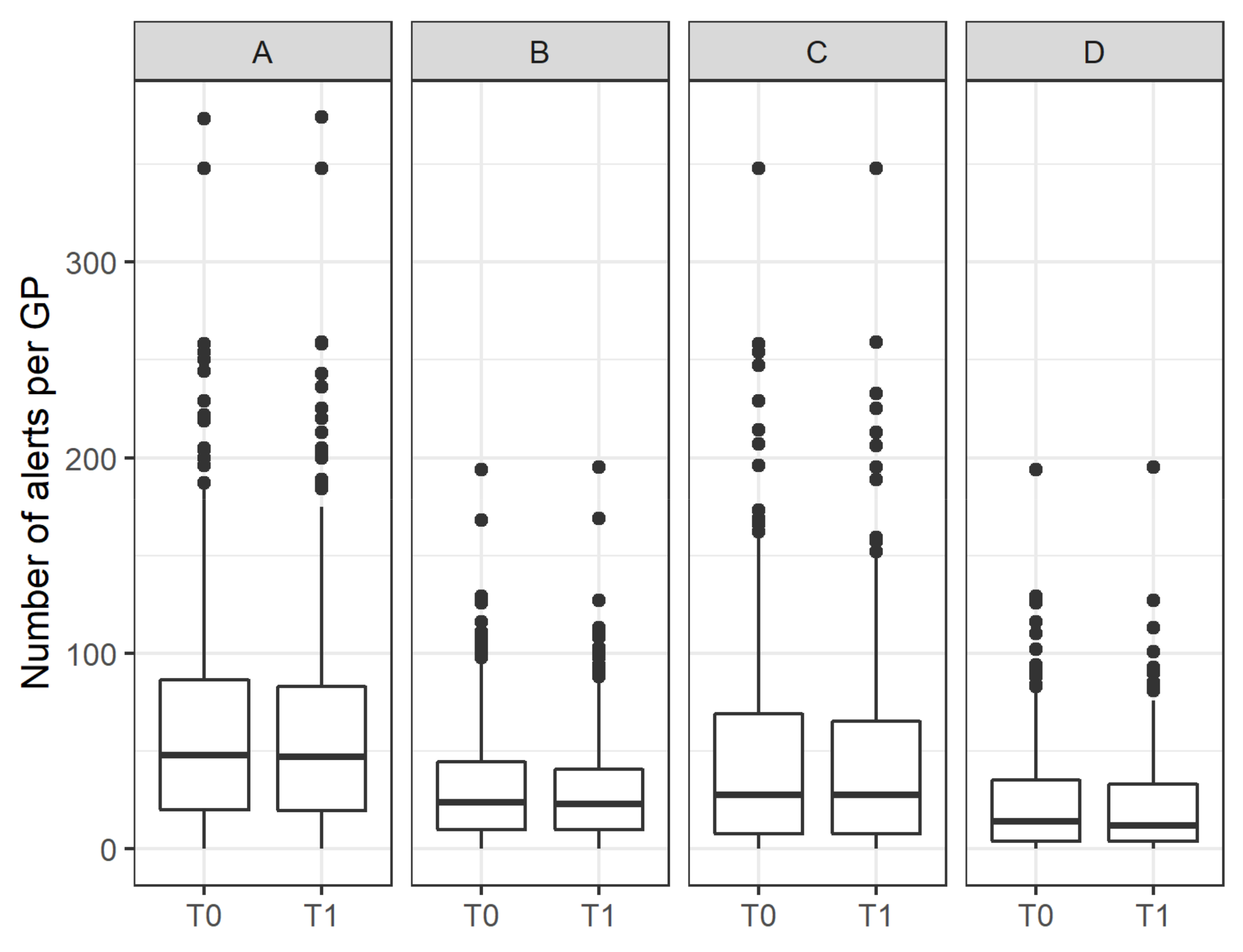 Pharmaceuticals 15 00759 g003 550