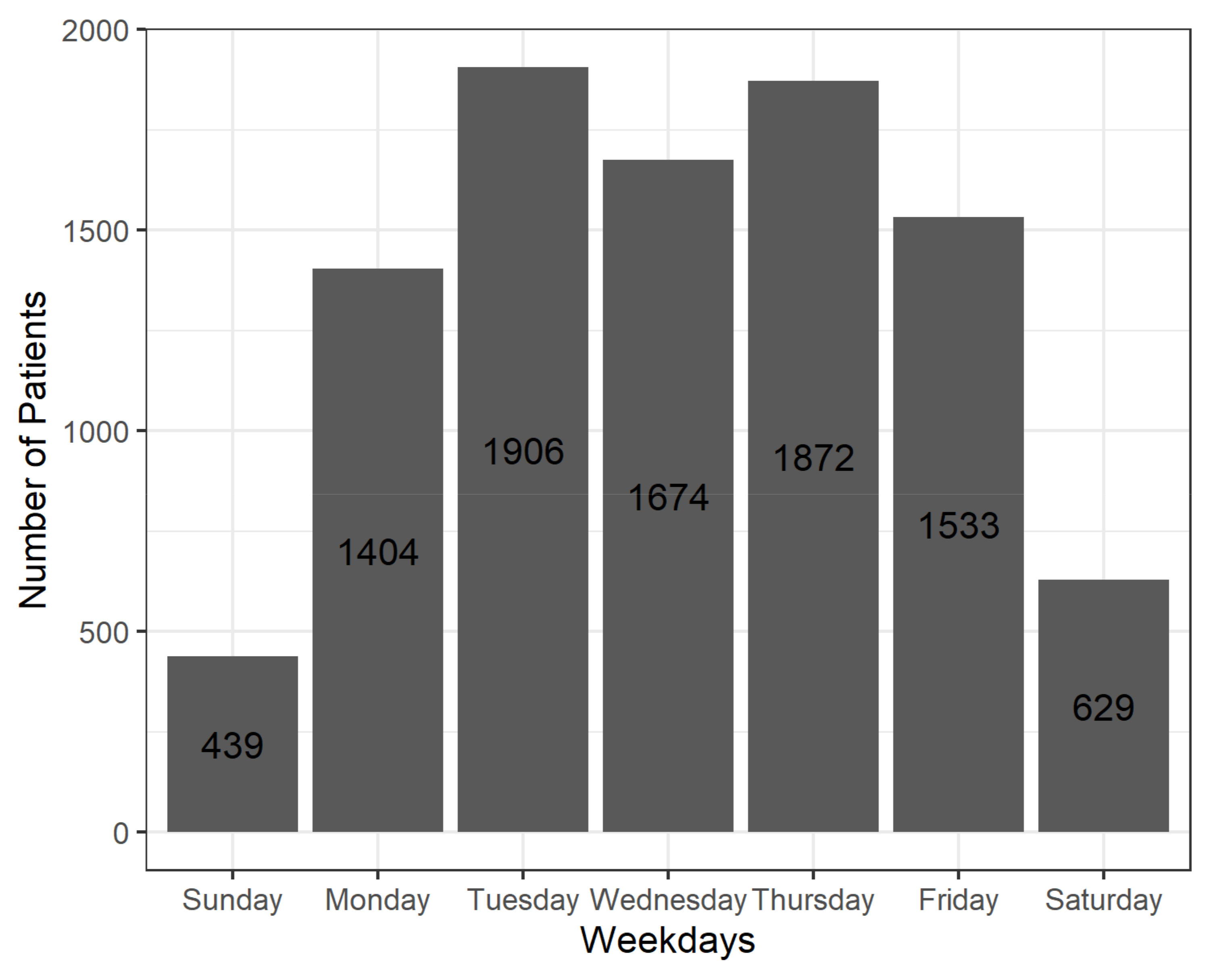 Pharmaceuticals 15 00759 g006 550