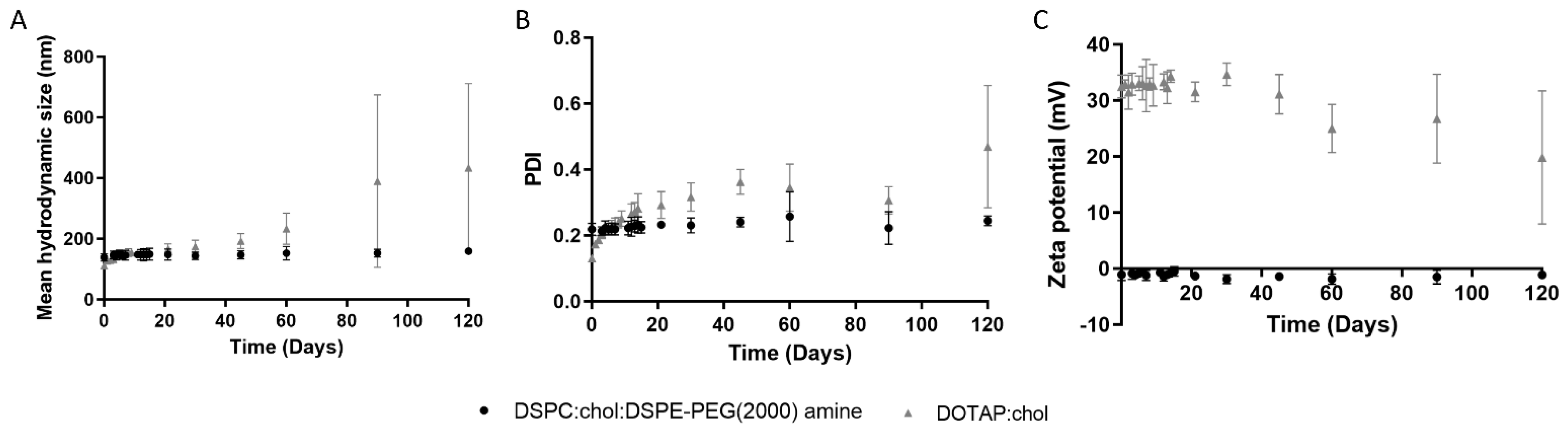 Pharmaceuticals 15 00761 g001