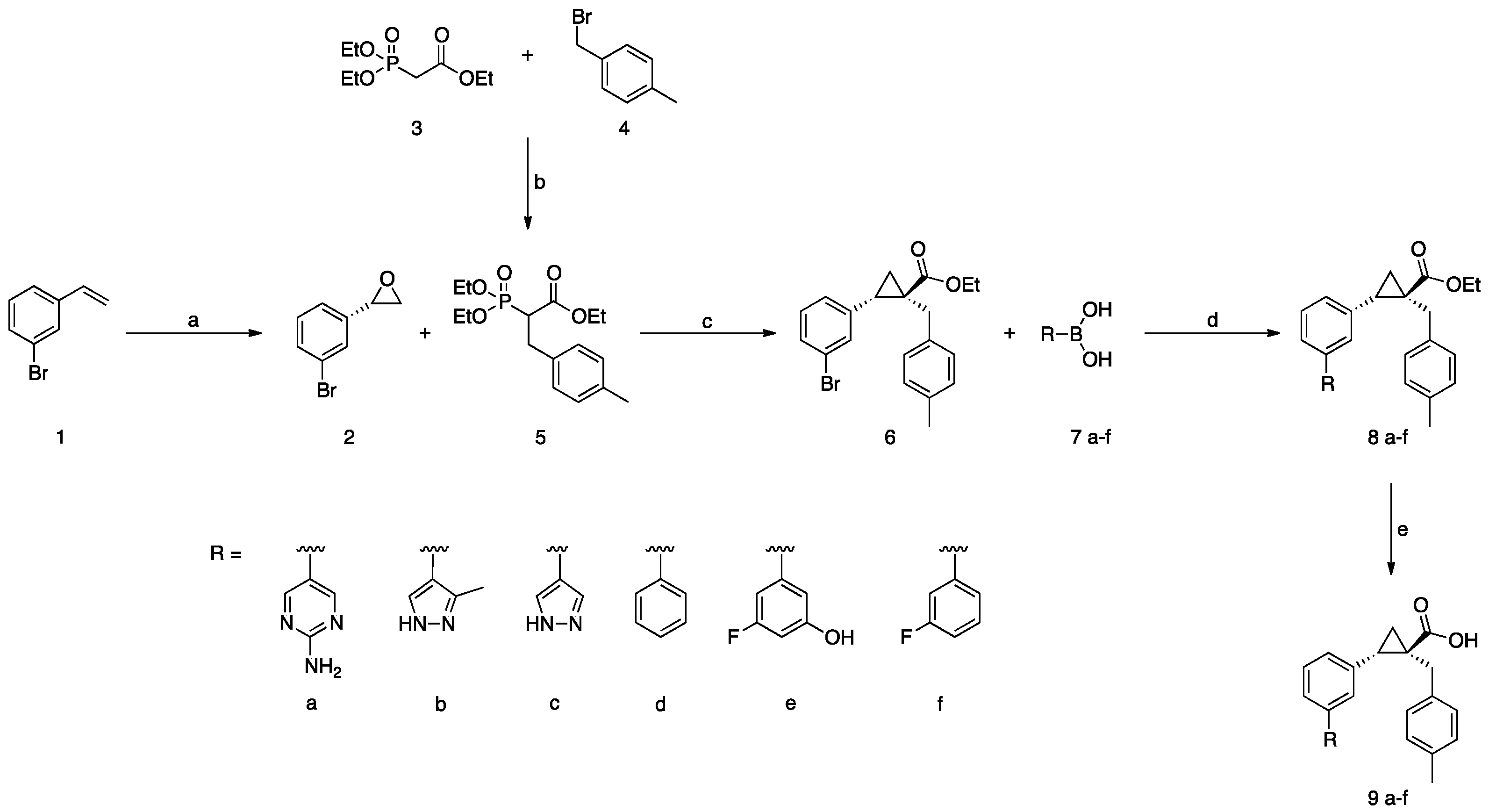 Pharmaceuticals 15 00766 sch001