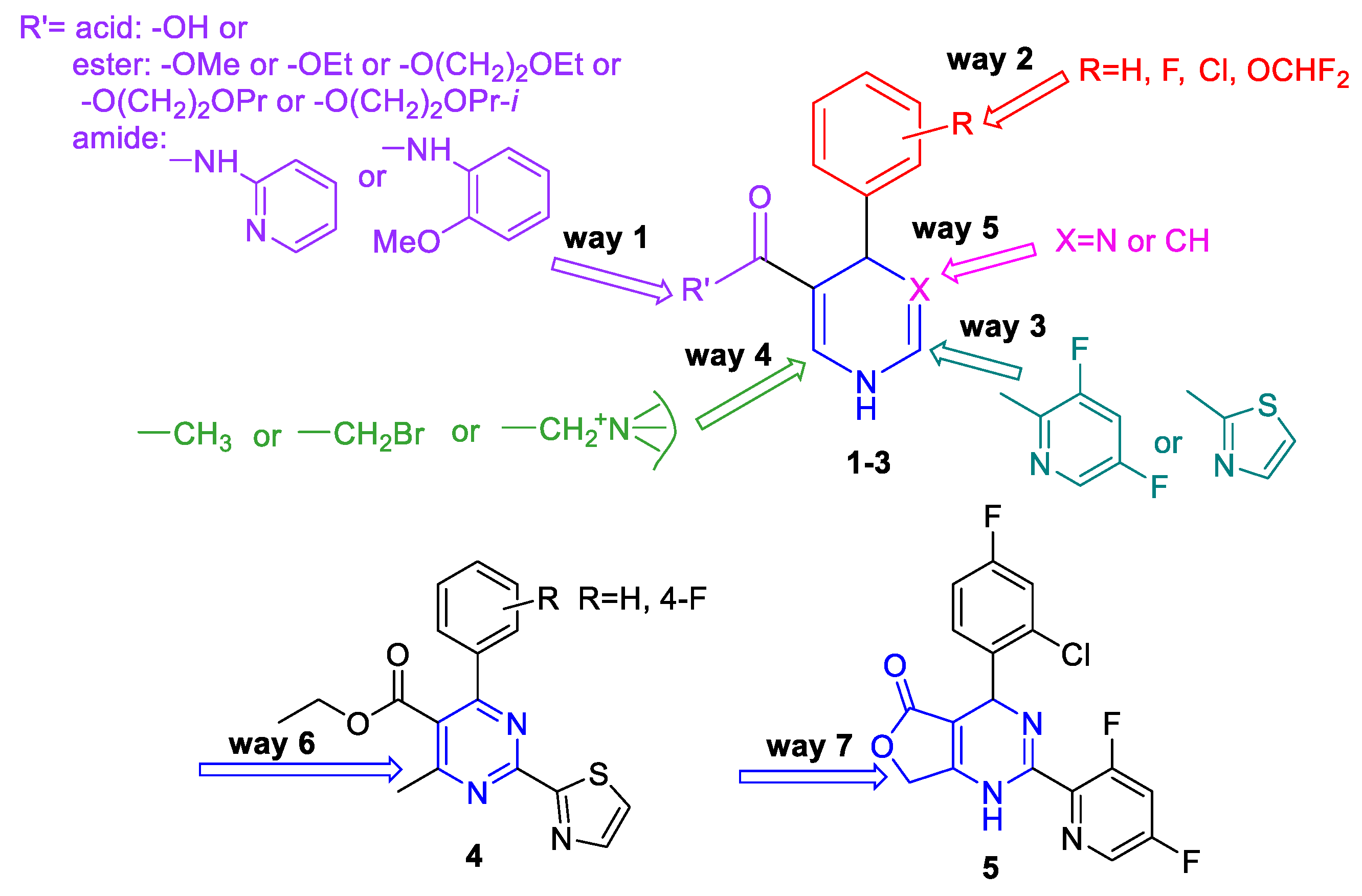 Pharmaceuticals 15 00773 g002 550