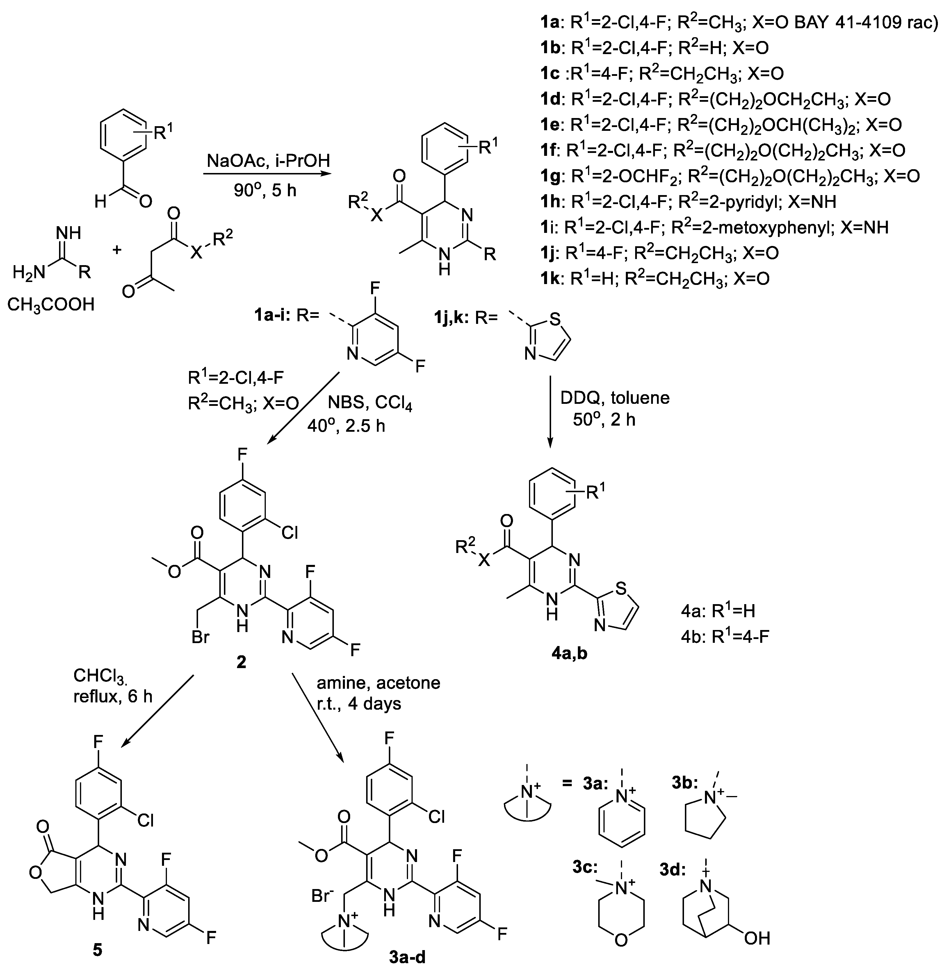 Pharmaceuticals 15 00773 g003 550
