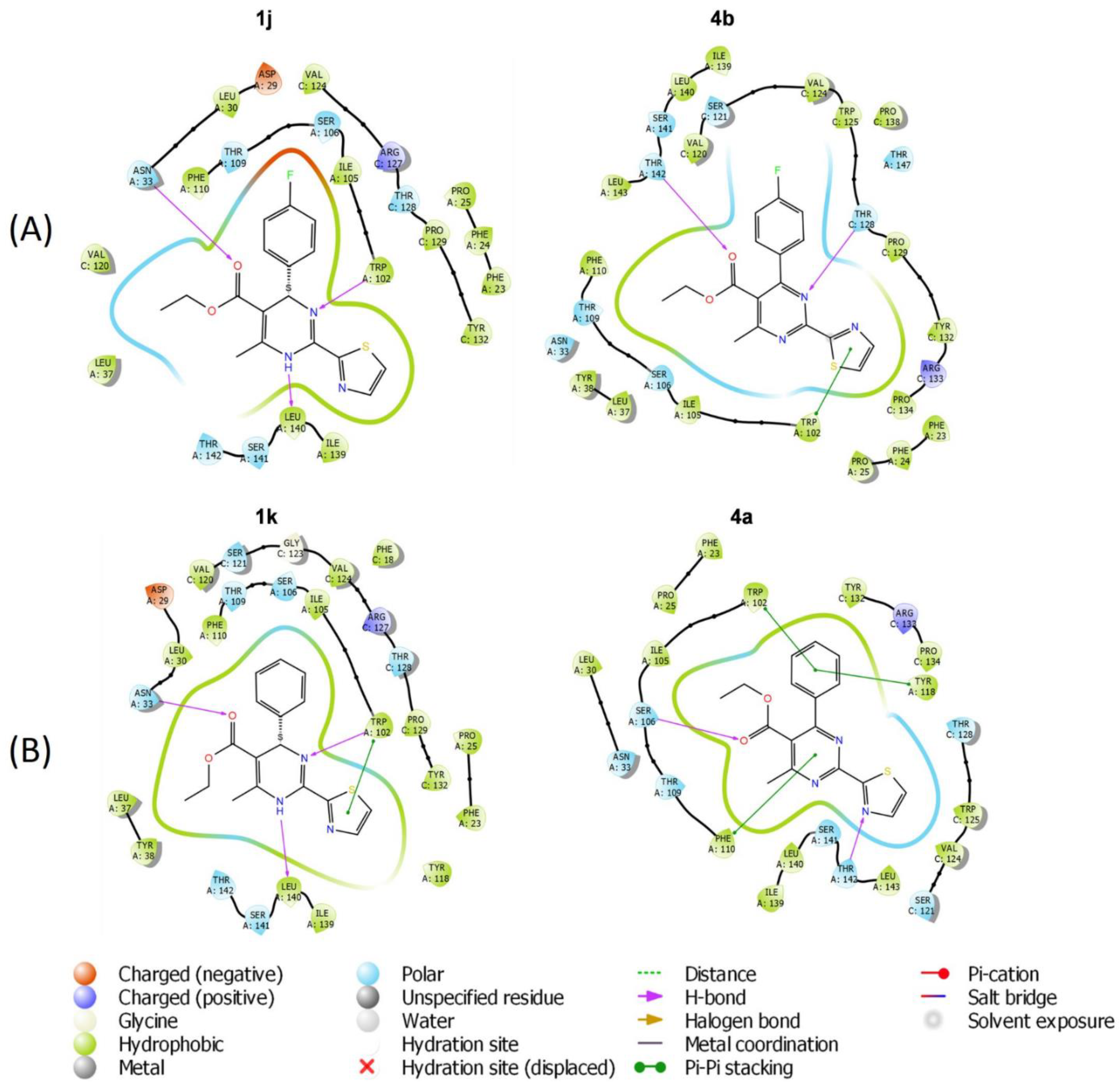Pharmaceuticals 15 00773 g012 550