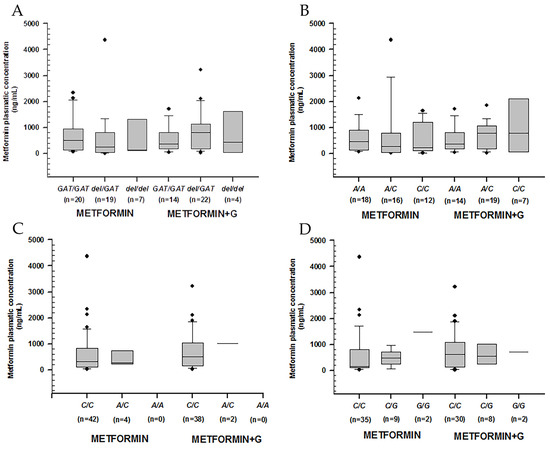Buy metformin mexico