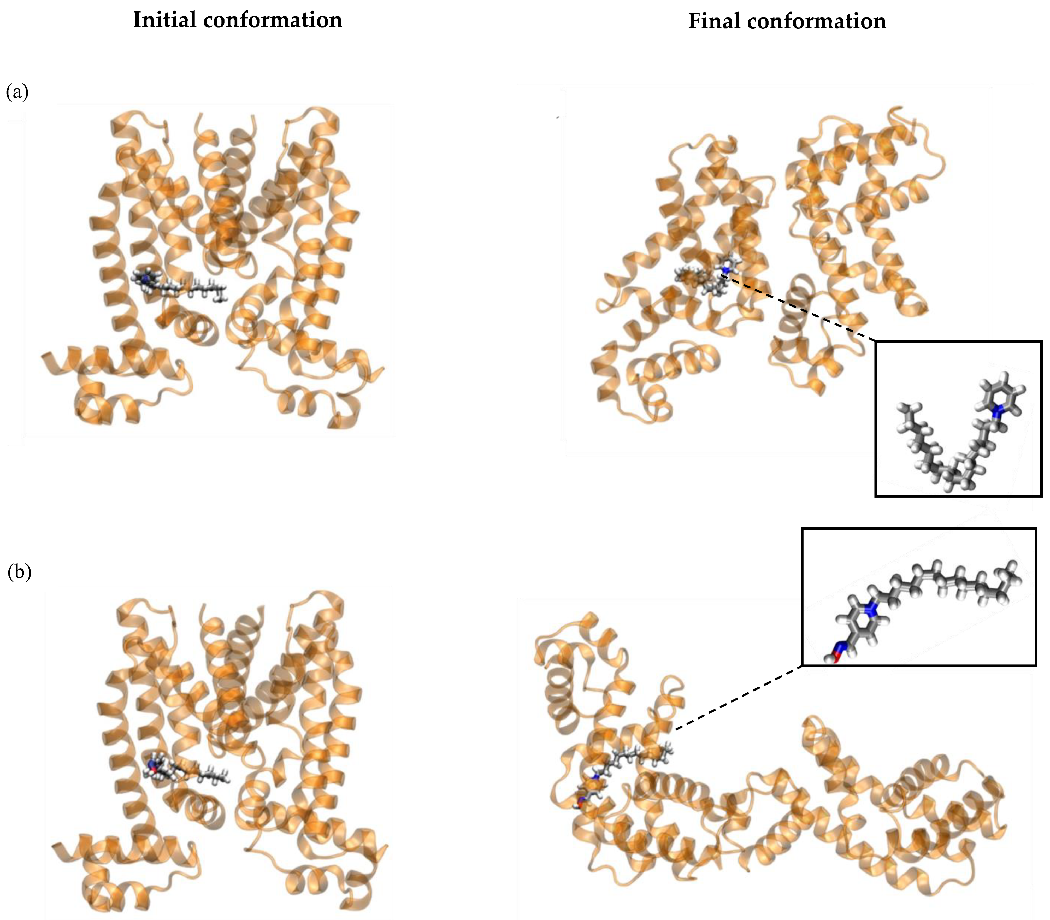 Pharmaceuticals 15 00775 g006