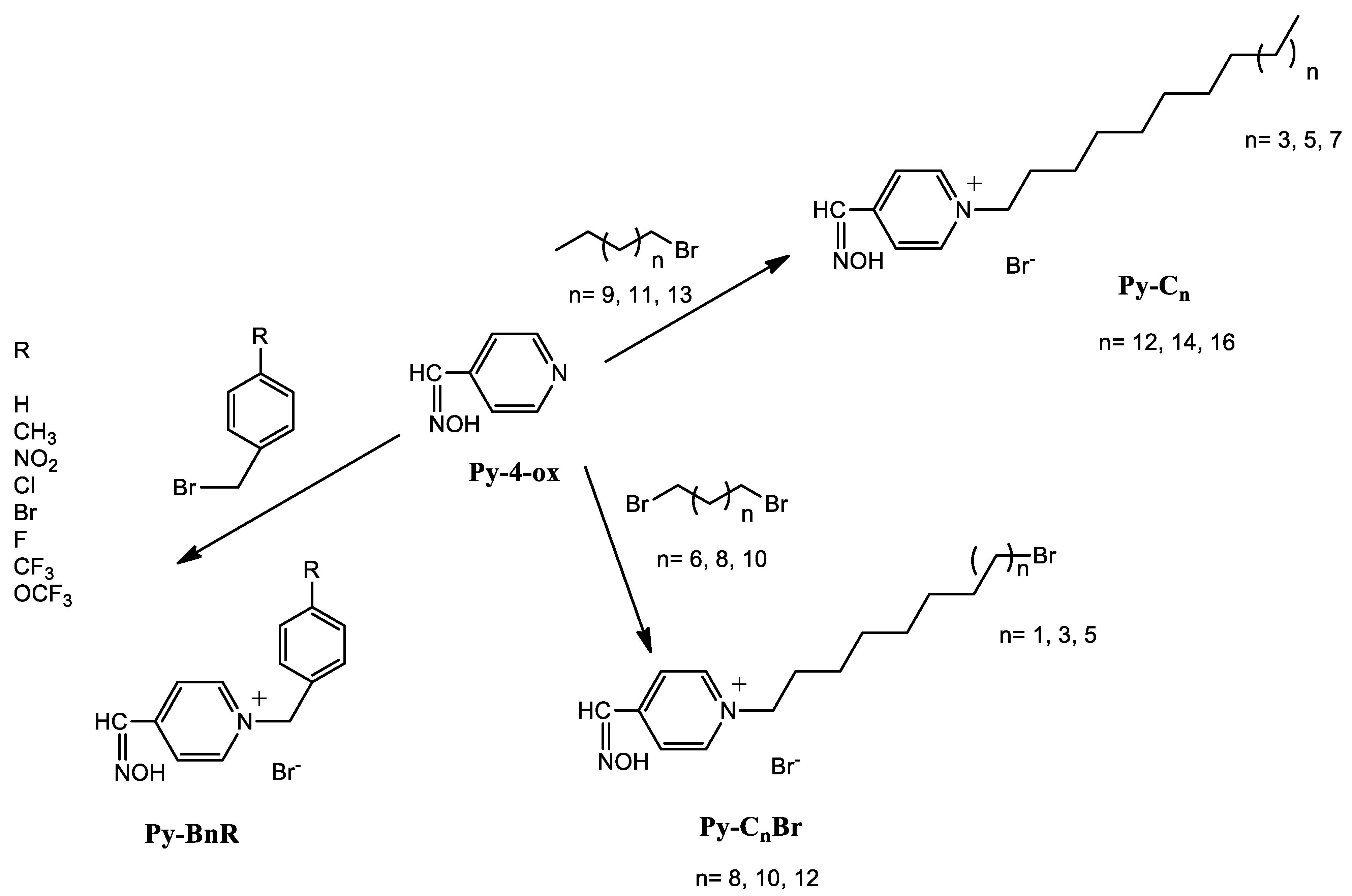 Pharmaceuticals 15 00775 sch001