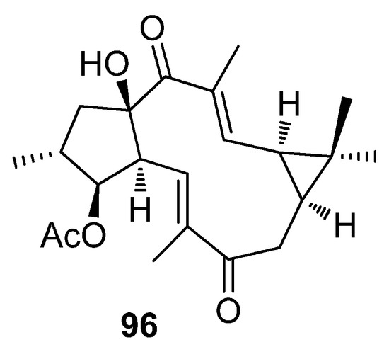 Pharmacological Potential of Lathyrane-Type Diterpenoids