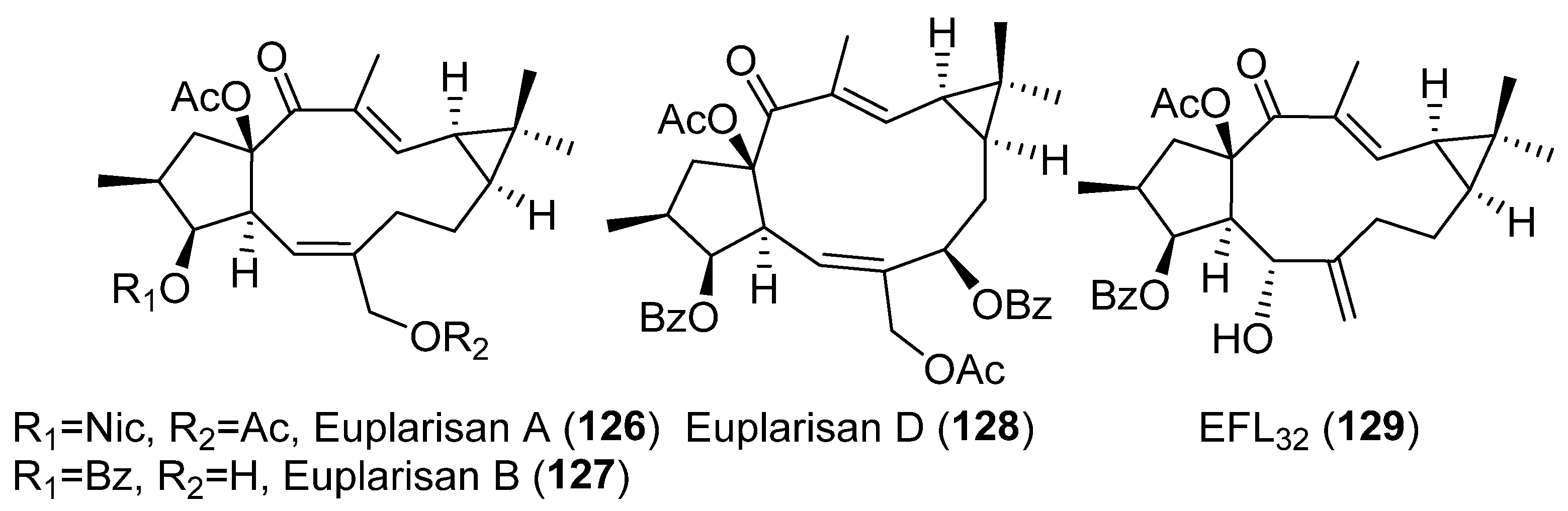 Pharmaceuticals 15 00780 g021 Pharmaceuticals 15 00780 g021
