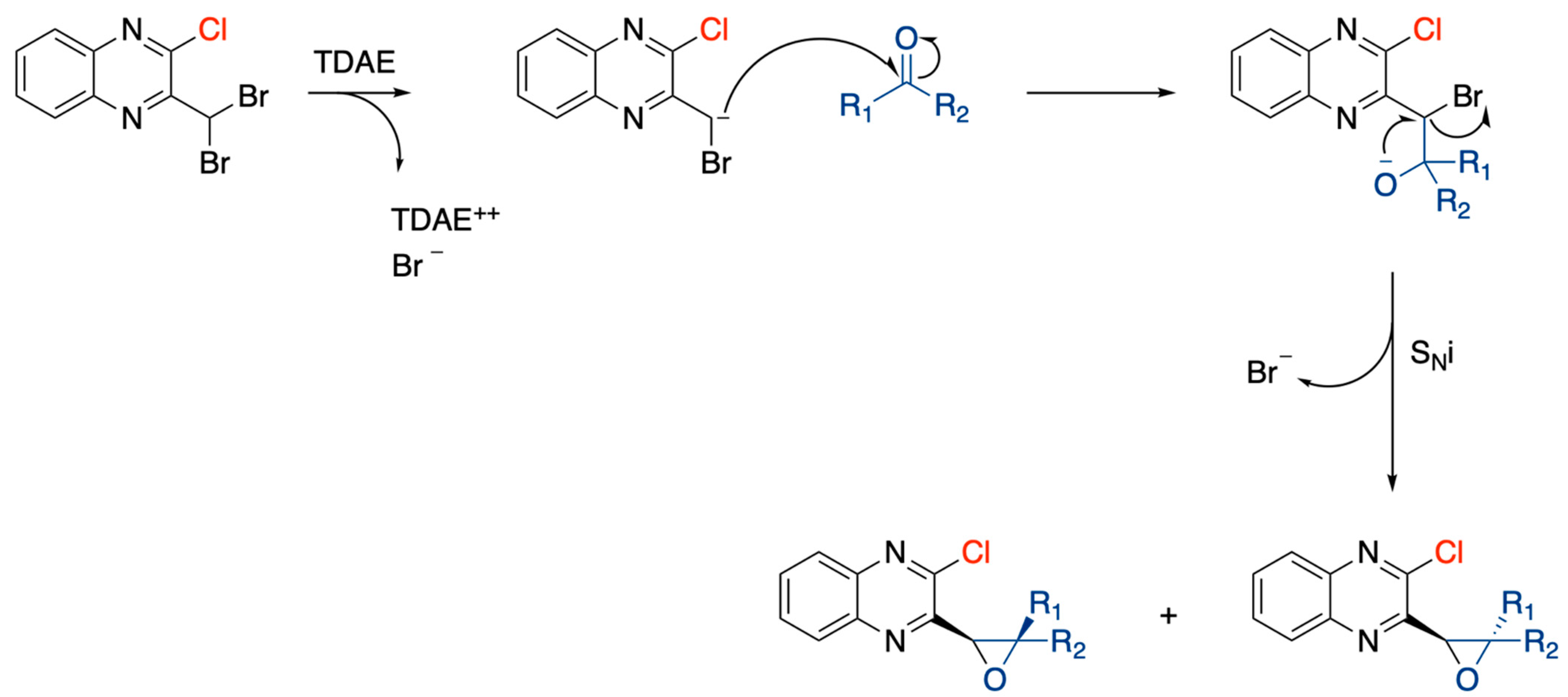 Pharmaceuticals 15 00781 g002