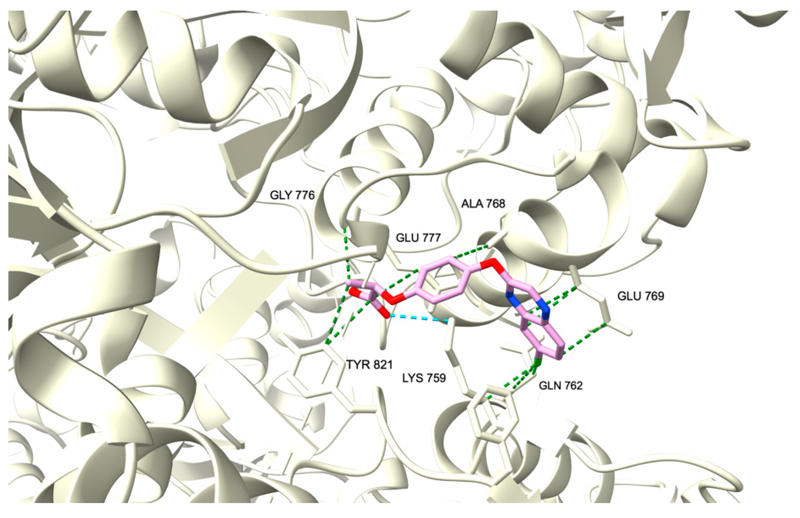 Pharmaceuticals 15 00781 g007a