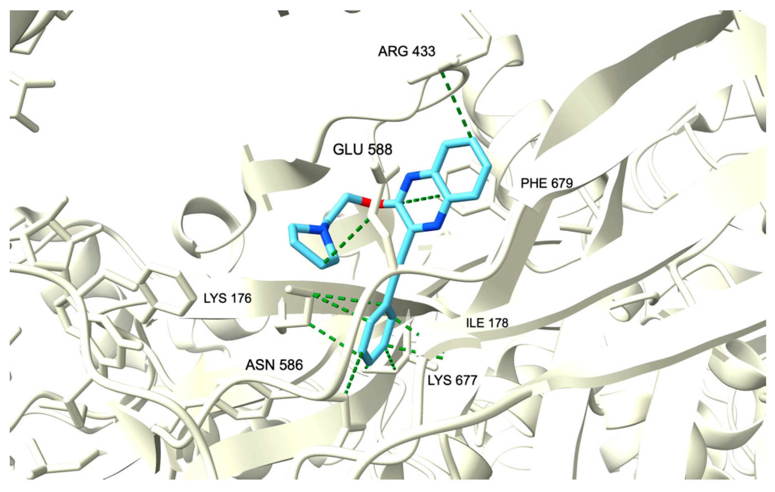 Pharmaceuticals 15 00781 g008a