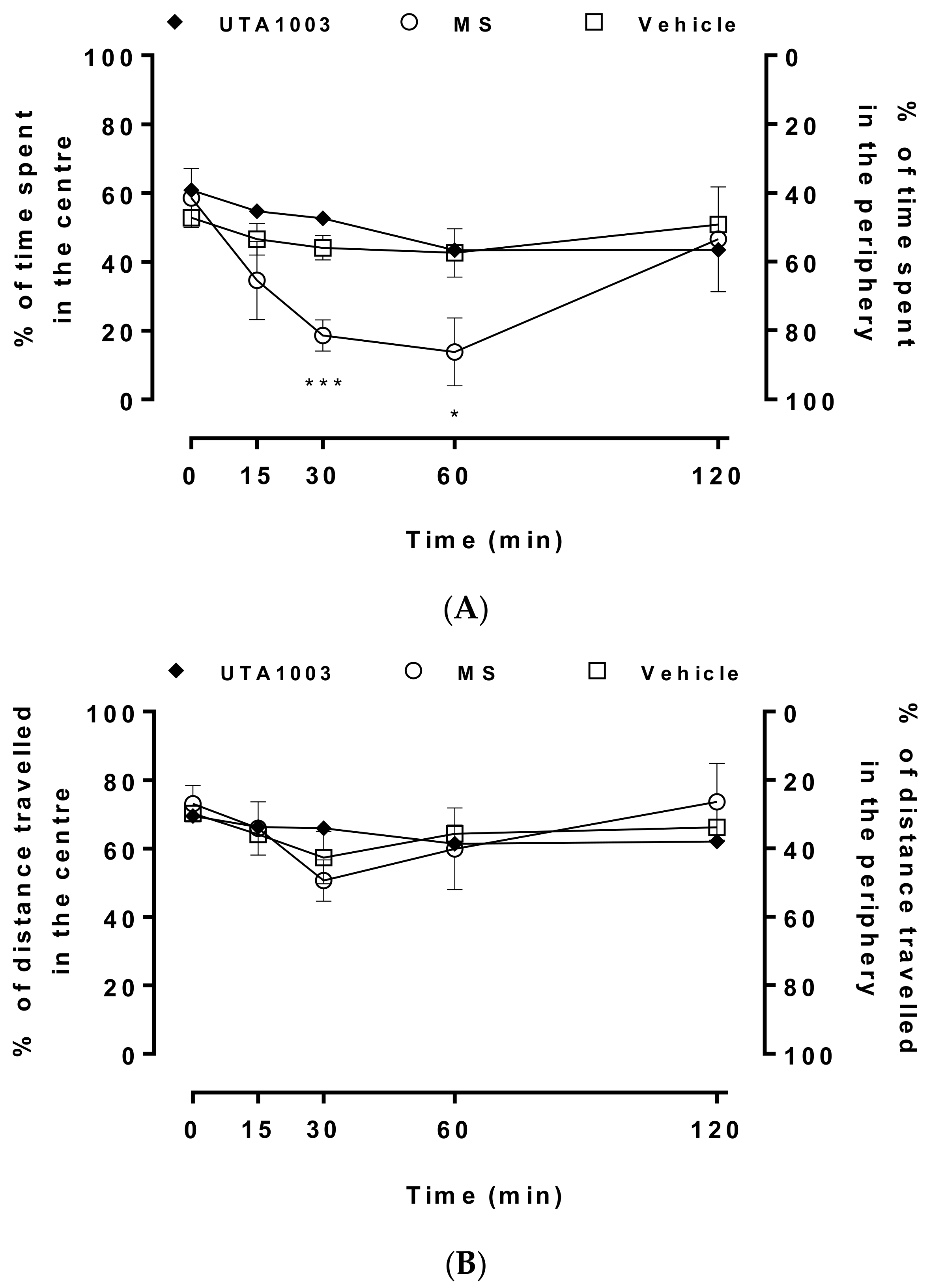 Pharmaceuticals 15 00789 g007 Pharmaceuticals 15 00789 g007