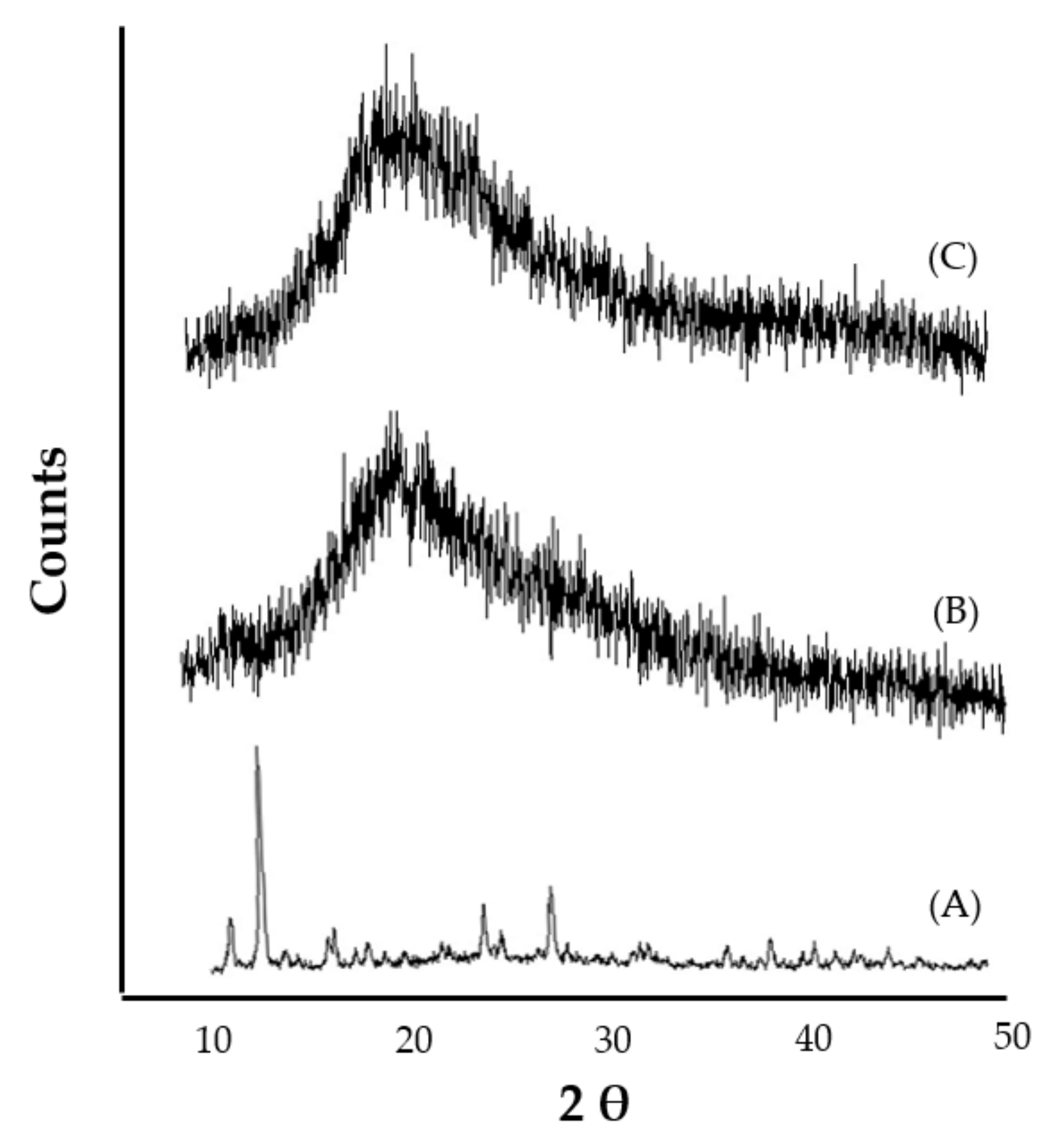 Pharmaceuticals 15 00790 g005 Pharmaceuticals 15 00790 g005