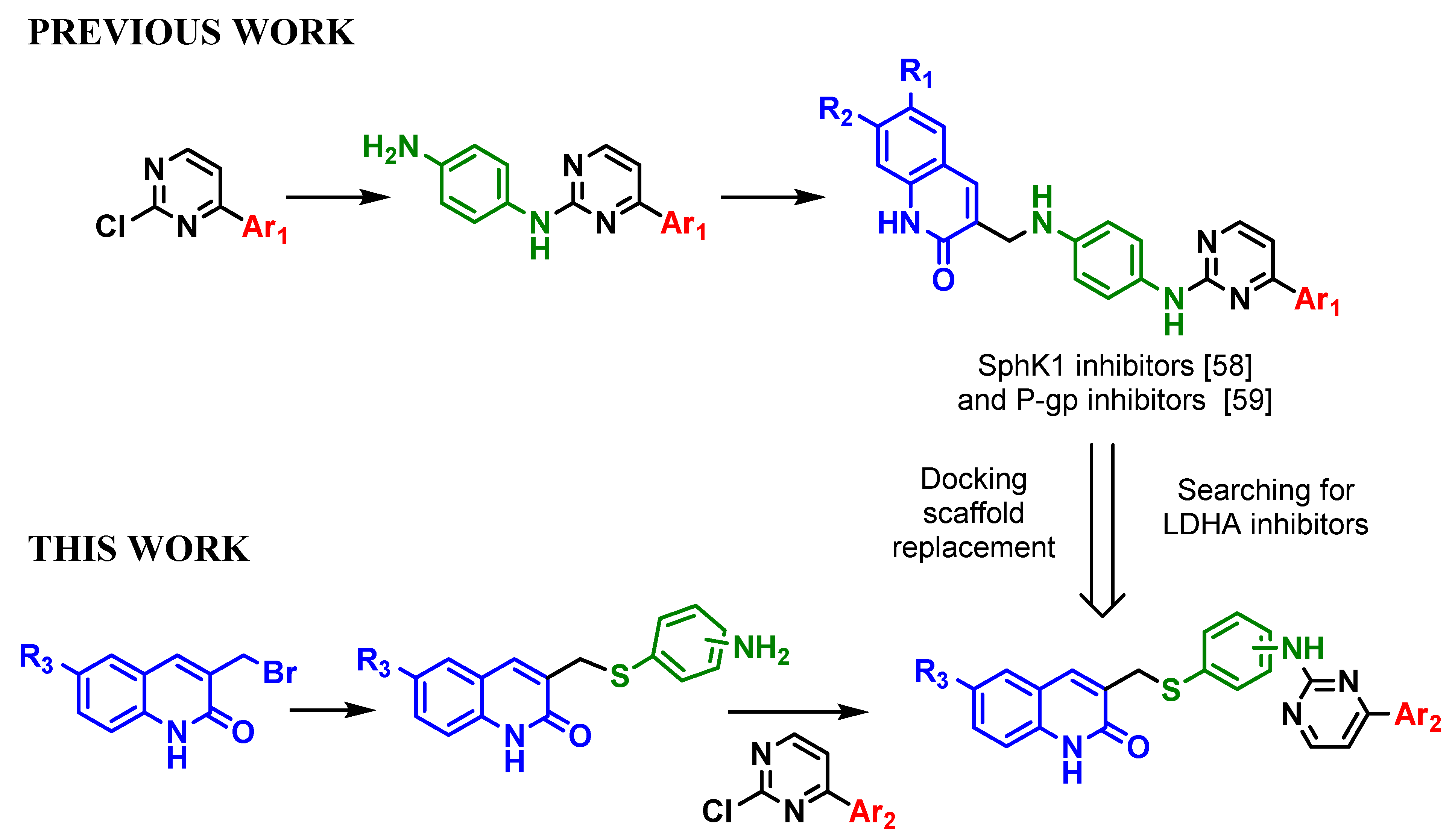 Pharmaceuticals 15 00792 g003