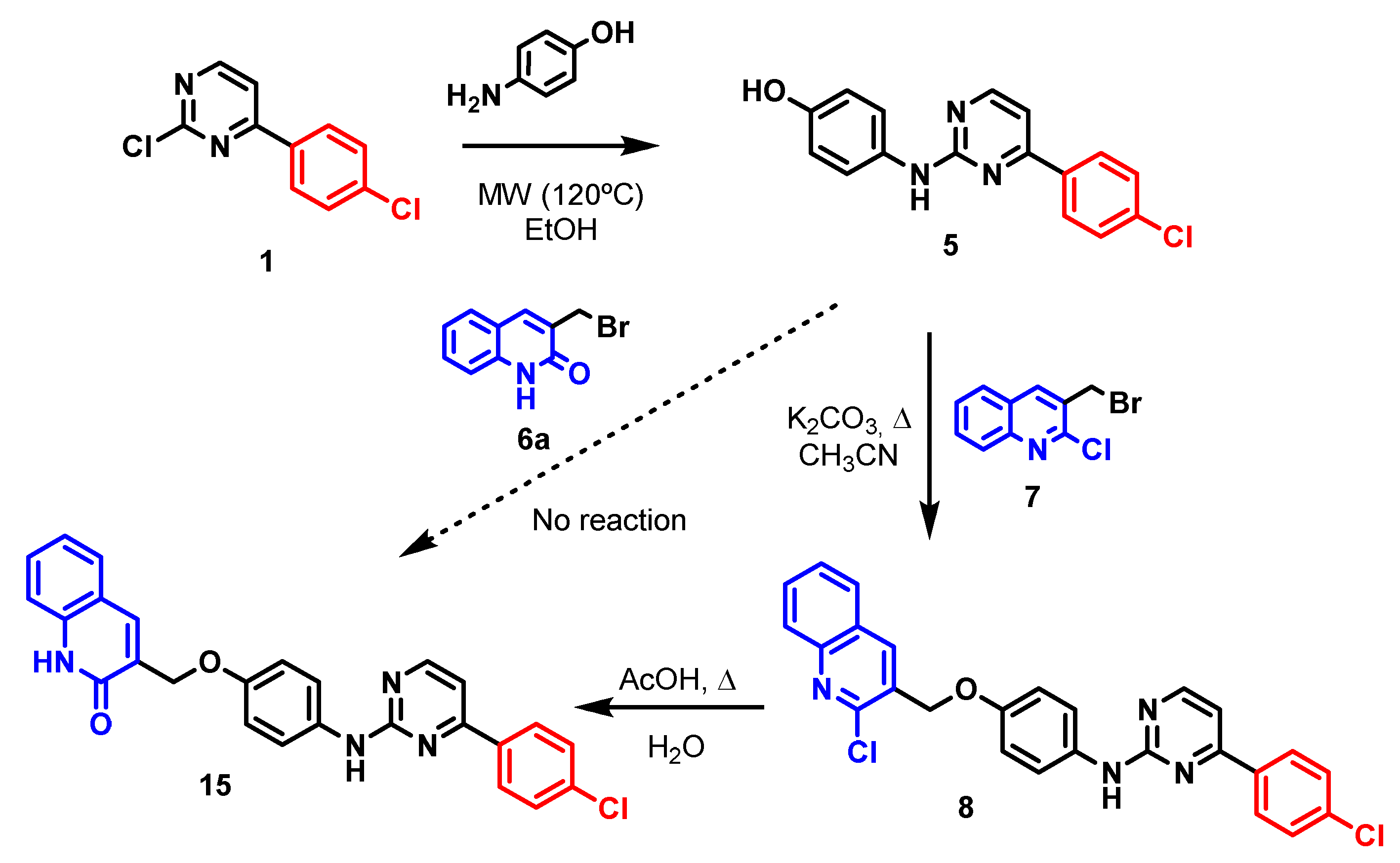 Pharmaceuticals 15 00792 sch001
