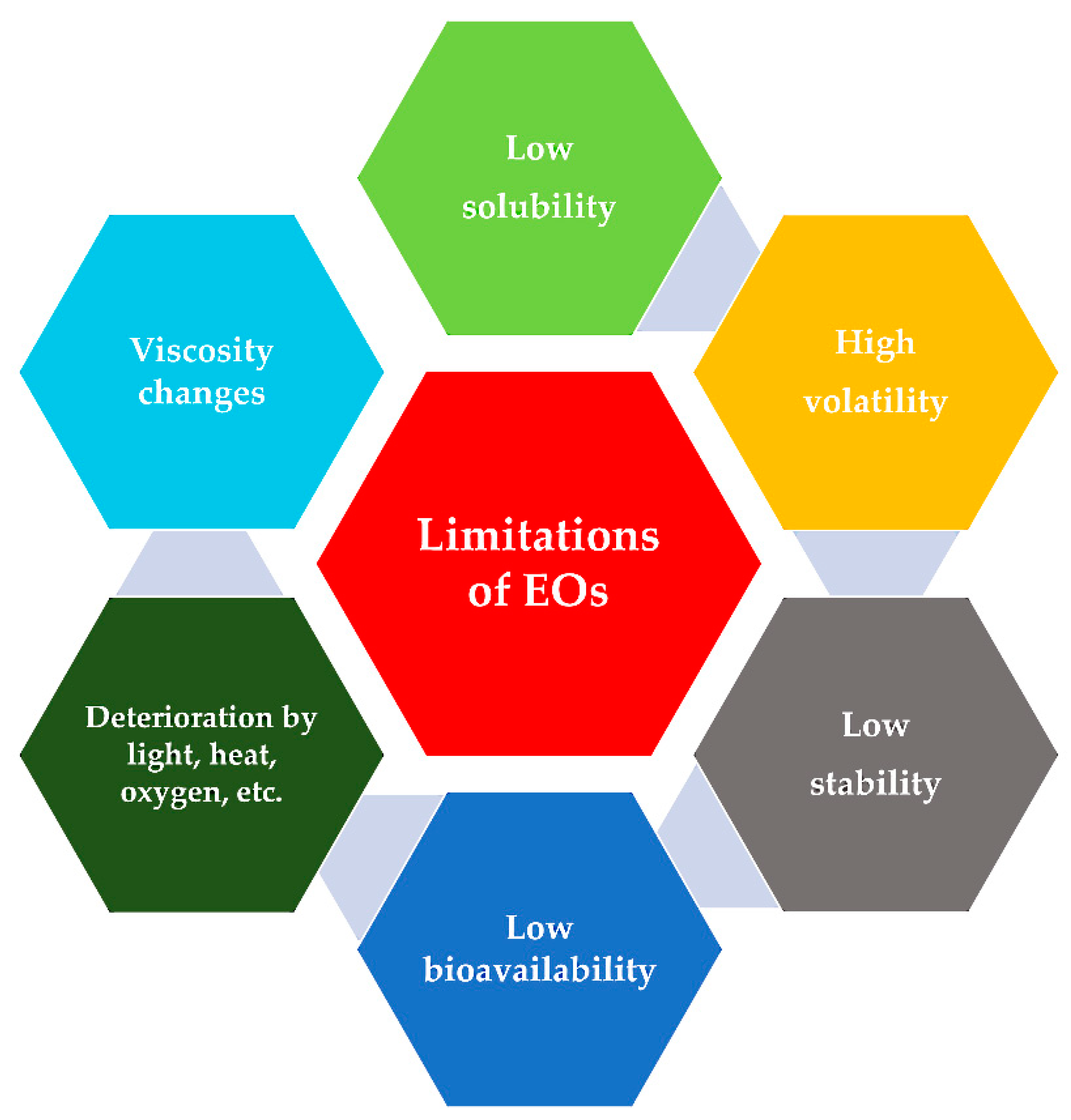 Pharmaceuticals 15 00793 g005 Pharmaceuticals 15 00793 g005