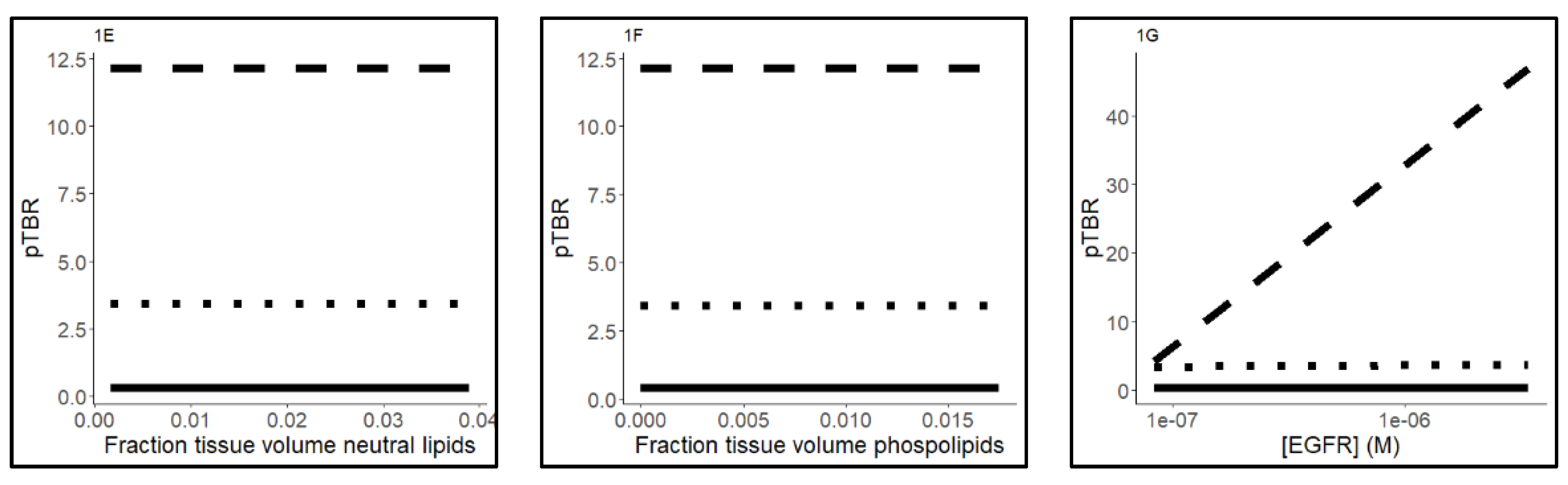 Pharmaceuticals 15 00796 g001b