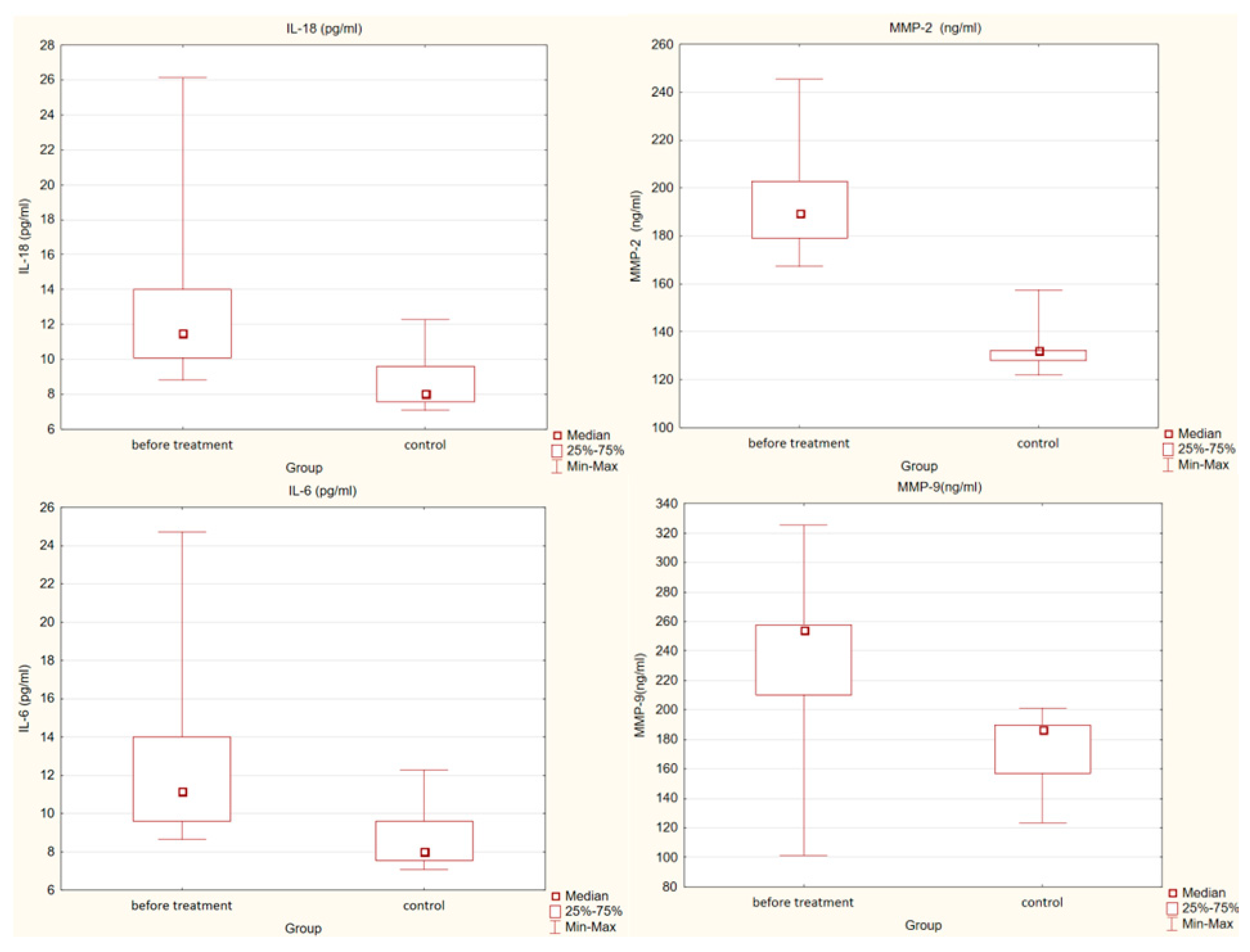Pharmaceuticals 15 00802 g001 Pharmaceuticals 15 00802 g001