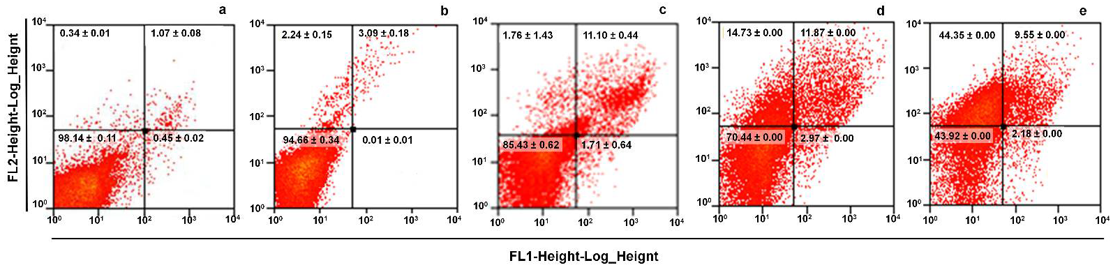 Pharmaceuticals 15 00809 g005