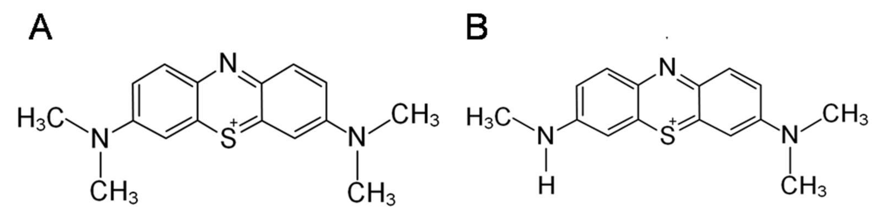 Pharmaceuticals 15 00815 g001 550