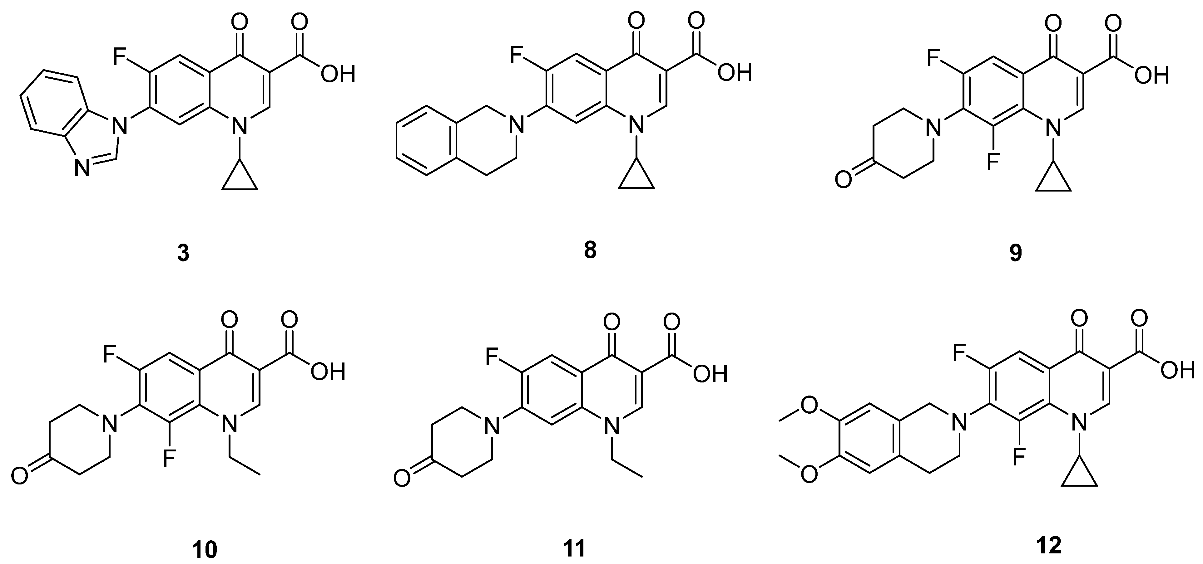 Pharmaceuticals 15 00818 g003