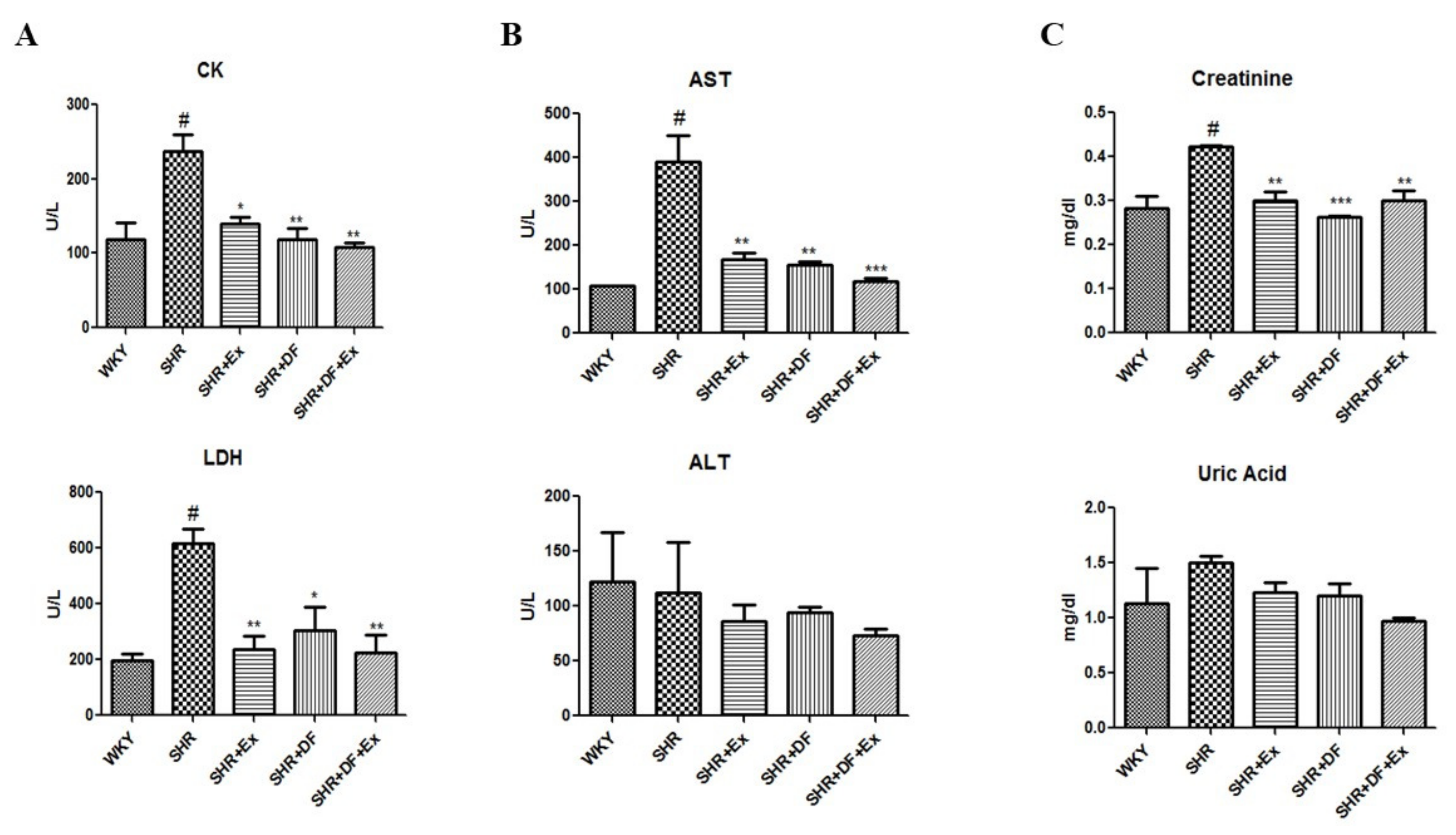 Pharmaceuticals 15 00819 g003