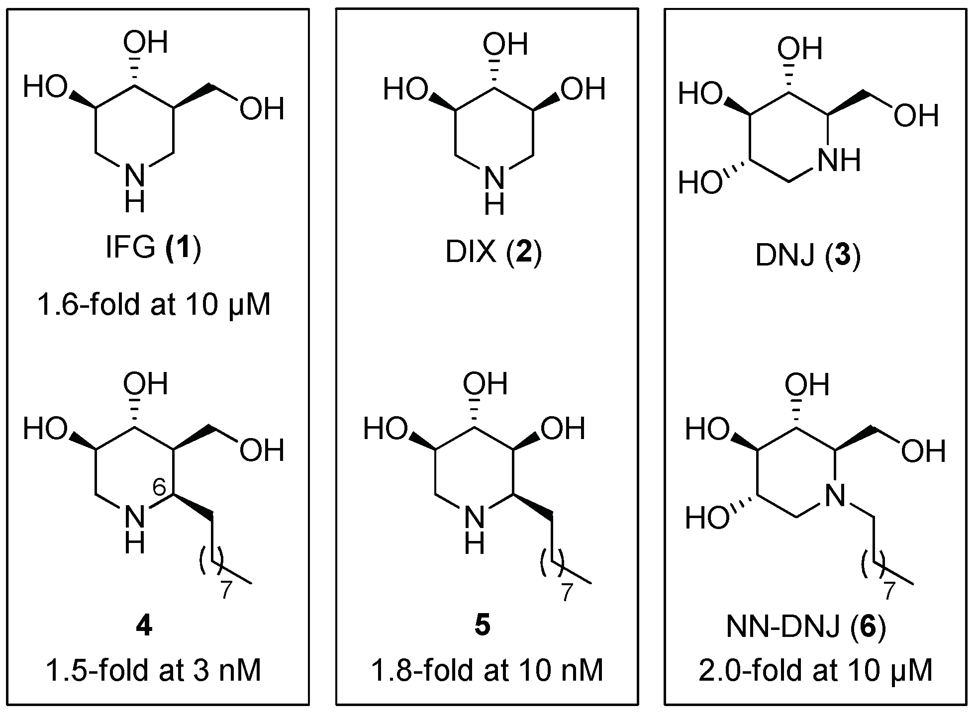 Pharmaceuticals 15 00823 g002 Pharmaceuticals 15 00823 g002