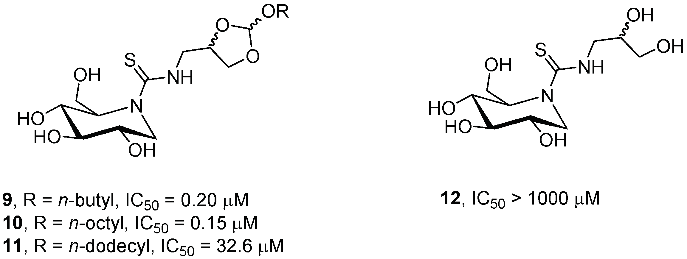 Pharmaceuticals 15 00823 g004 Pharmaceuticals 15 00823 g004