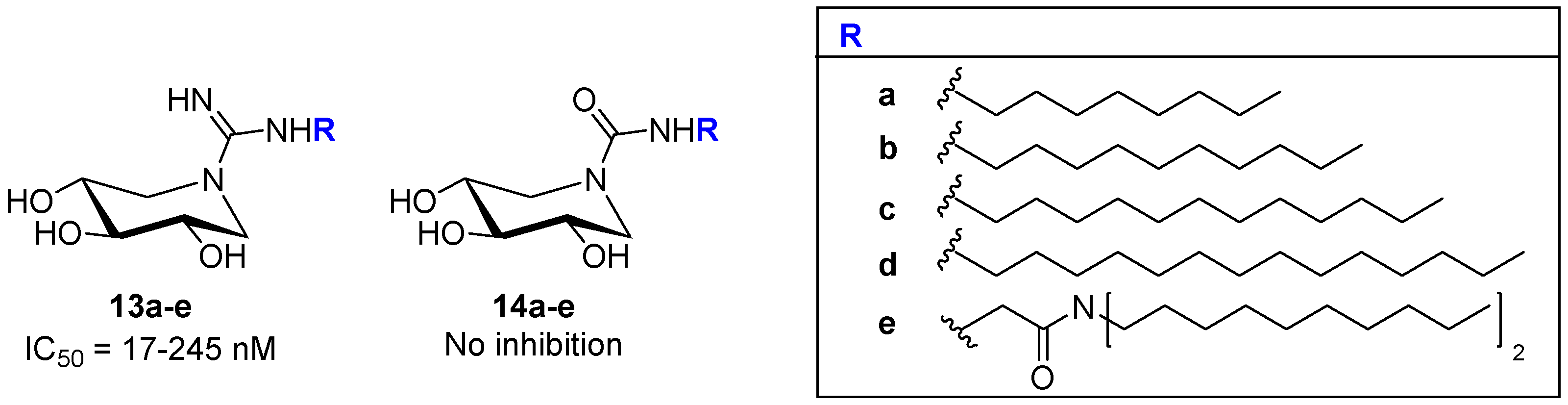 Pharmaceuticals 15 00823 g005 Pharmaceuticals 15 00823 g005