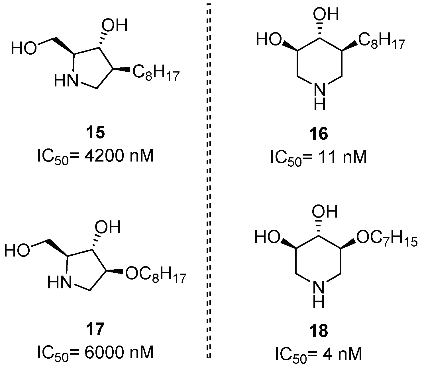 Pharmaceuticals 15 00823 g006 Pharmaceuticals 15 00823 g006