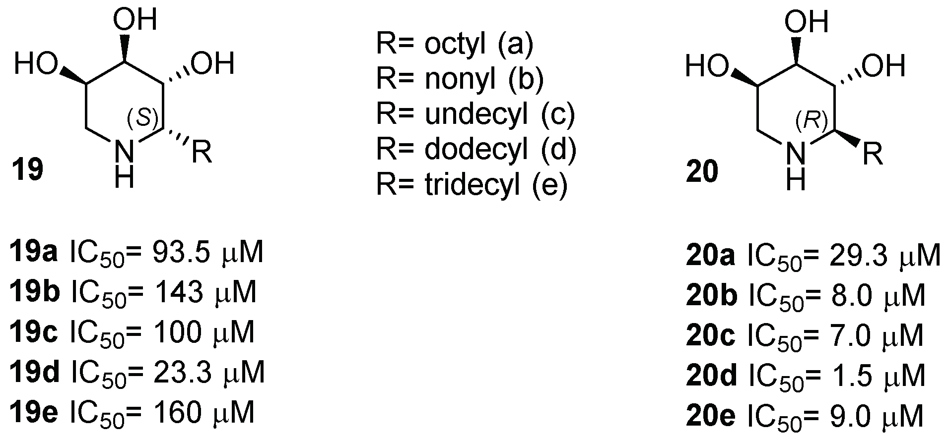 Pharmaceuticals 15 00823 g007 Pharmaceuticals 15 00823 g007