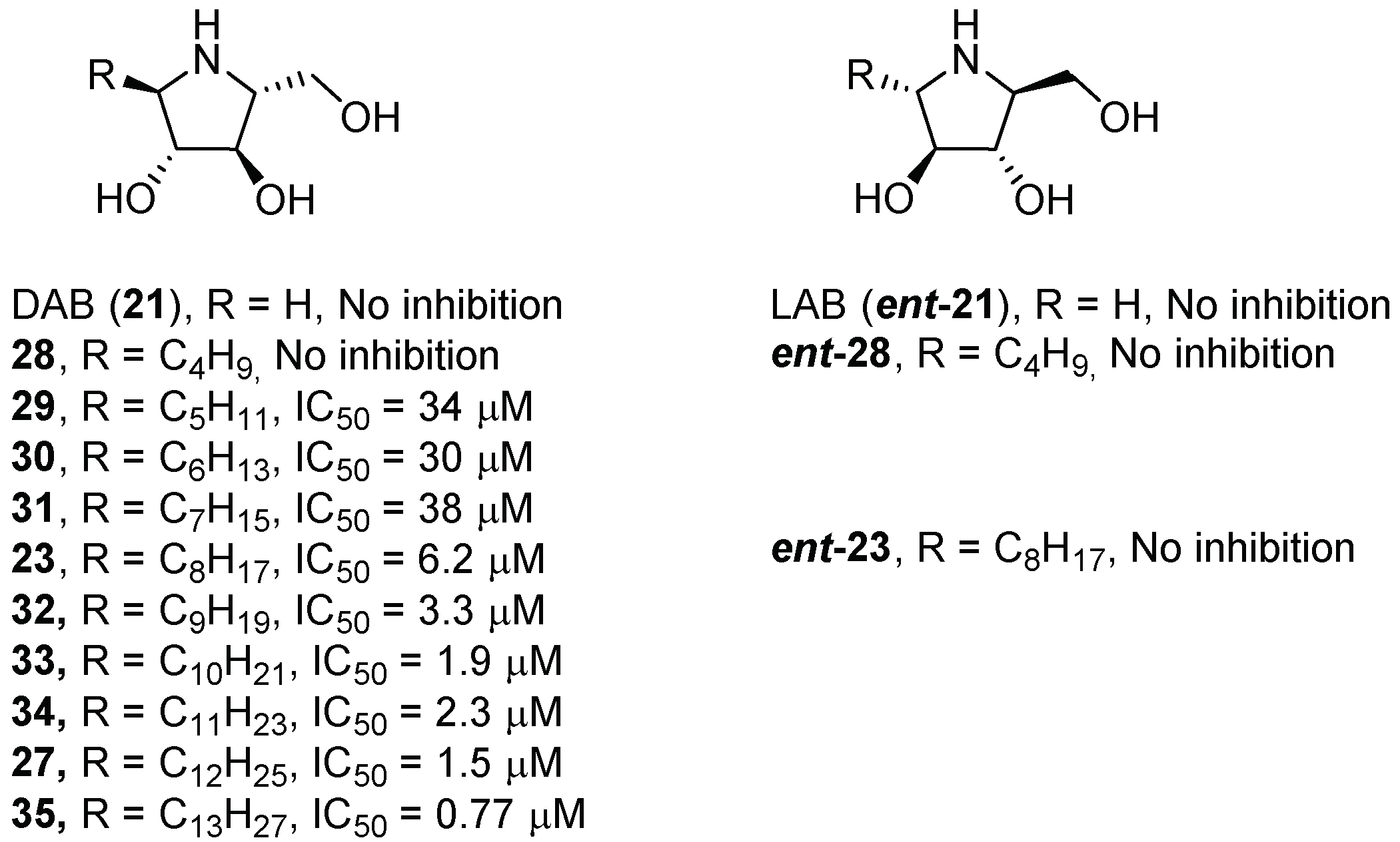 Pharmaceuticals 15 00823 g009 Pharmaceuticals 15 00823 g009