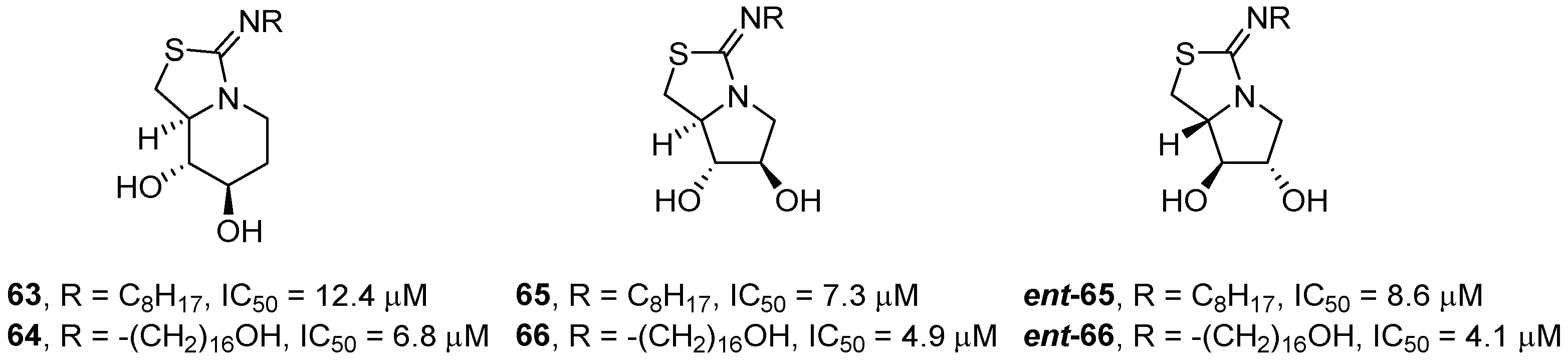 Pharmaceuticals 15 00823 g014 Pharmaceuticals 15 00823 g014
