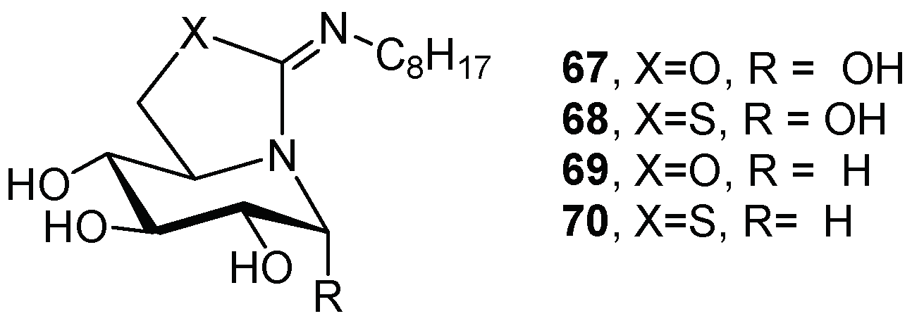 Pharmaceuticals 15 00823 g015 Pharmaceuticals 15 00823 g015