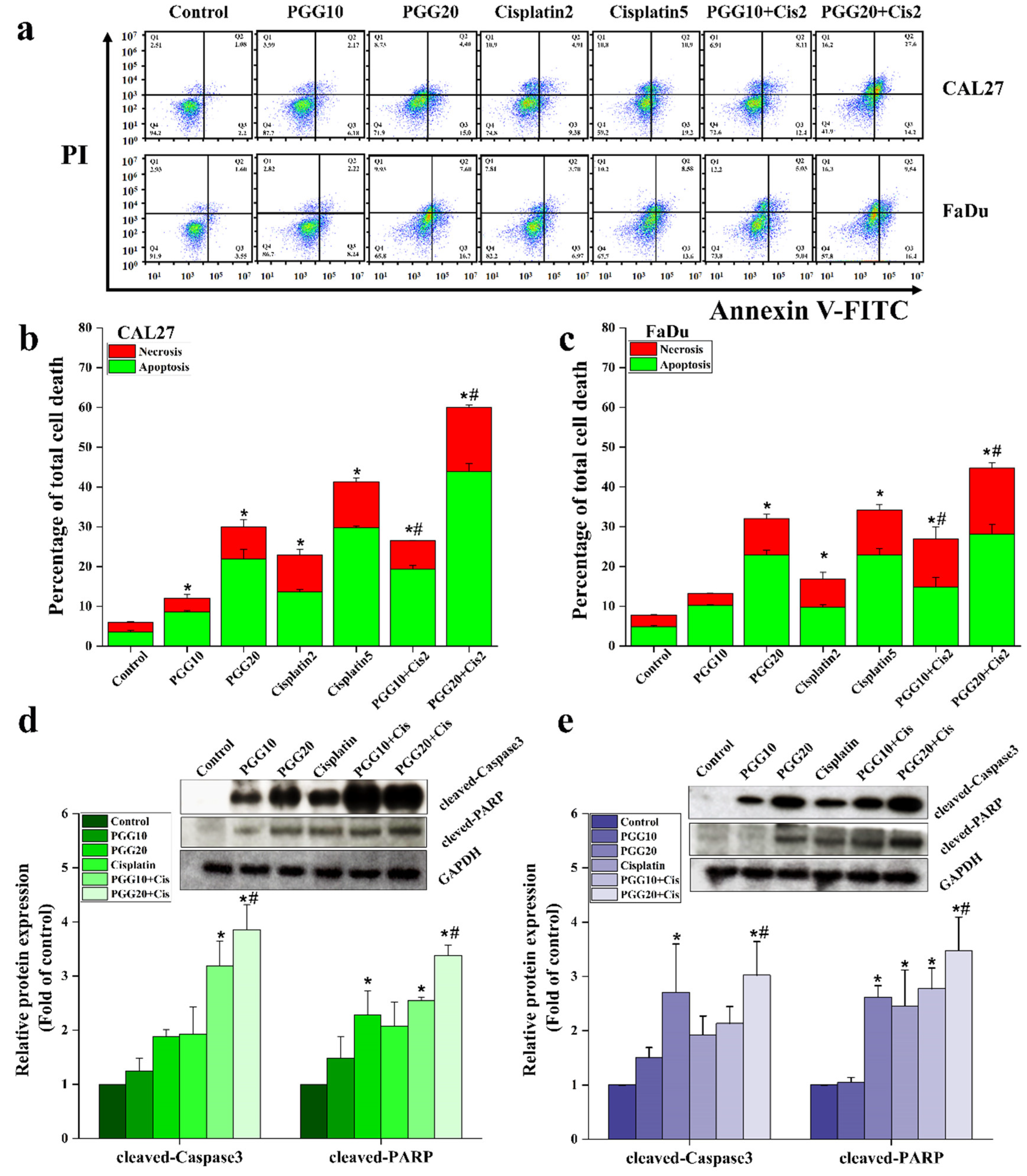 Pharmaceuticals 15 00830 g003