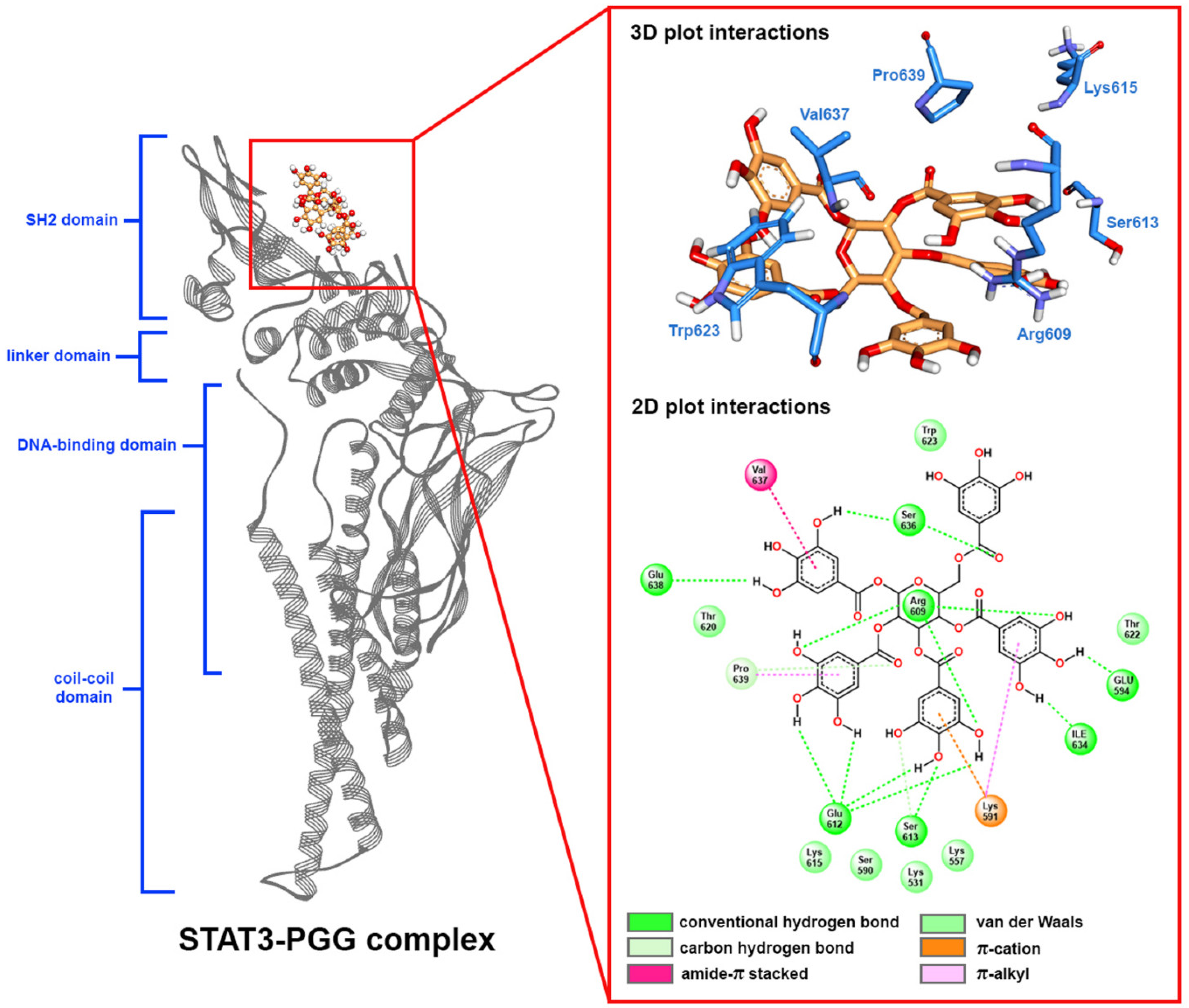 Pharmaceuticals 15 00830 g007