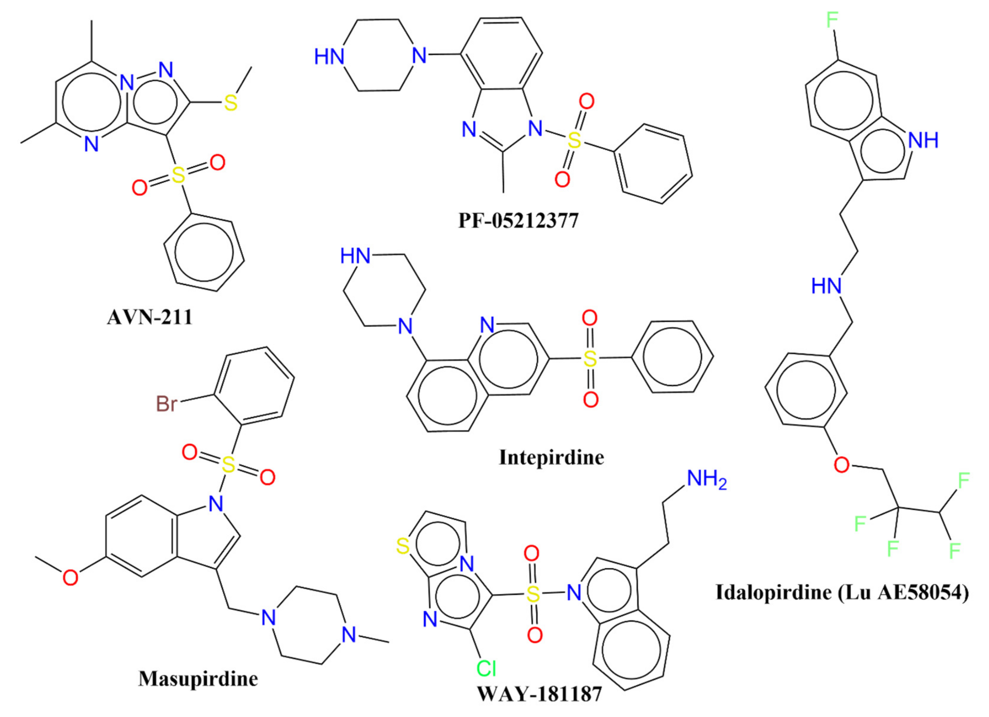 Pharmaceuticals 15 00834 g001 550