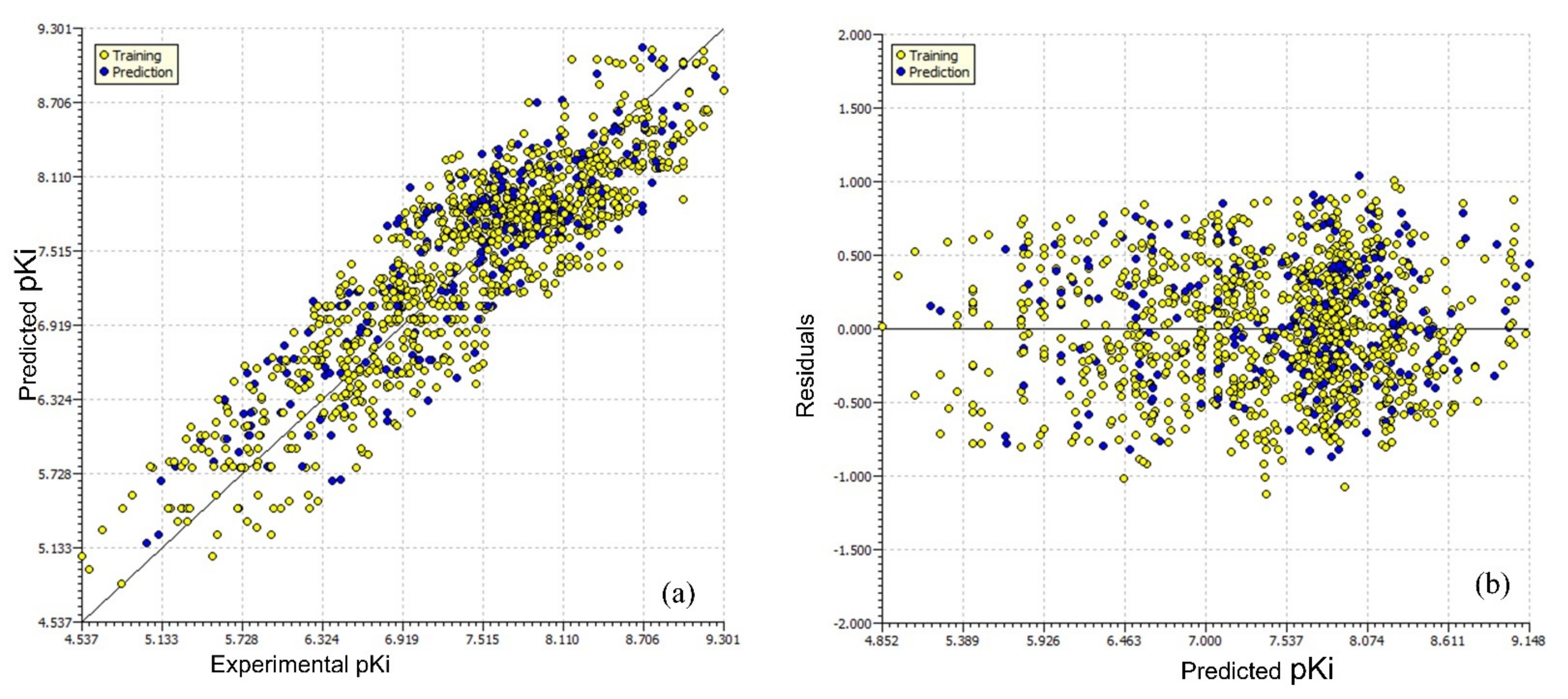 Pharmaceuticals 15 00834 g002a 550