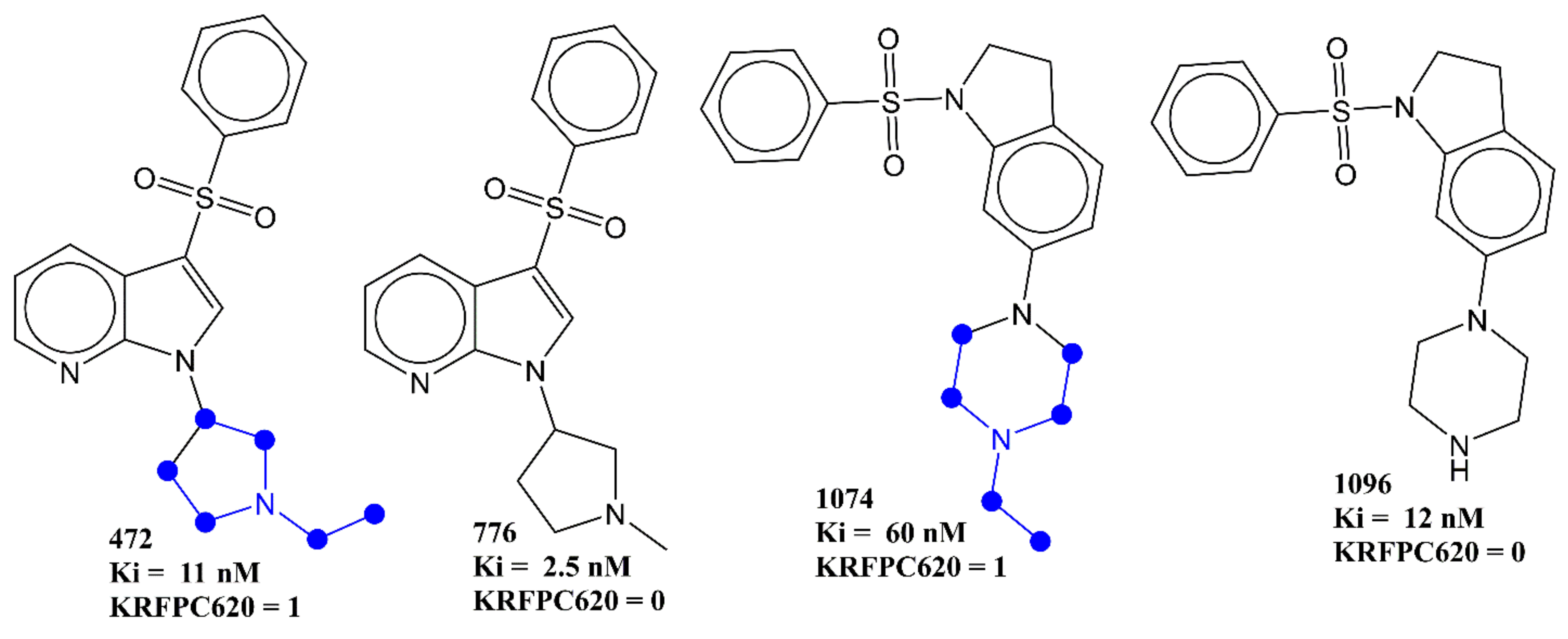 Pharmaceuticals 15 00834 g007 550