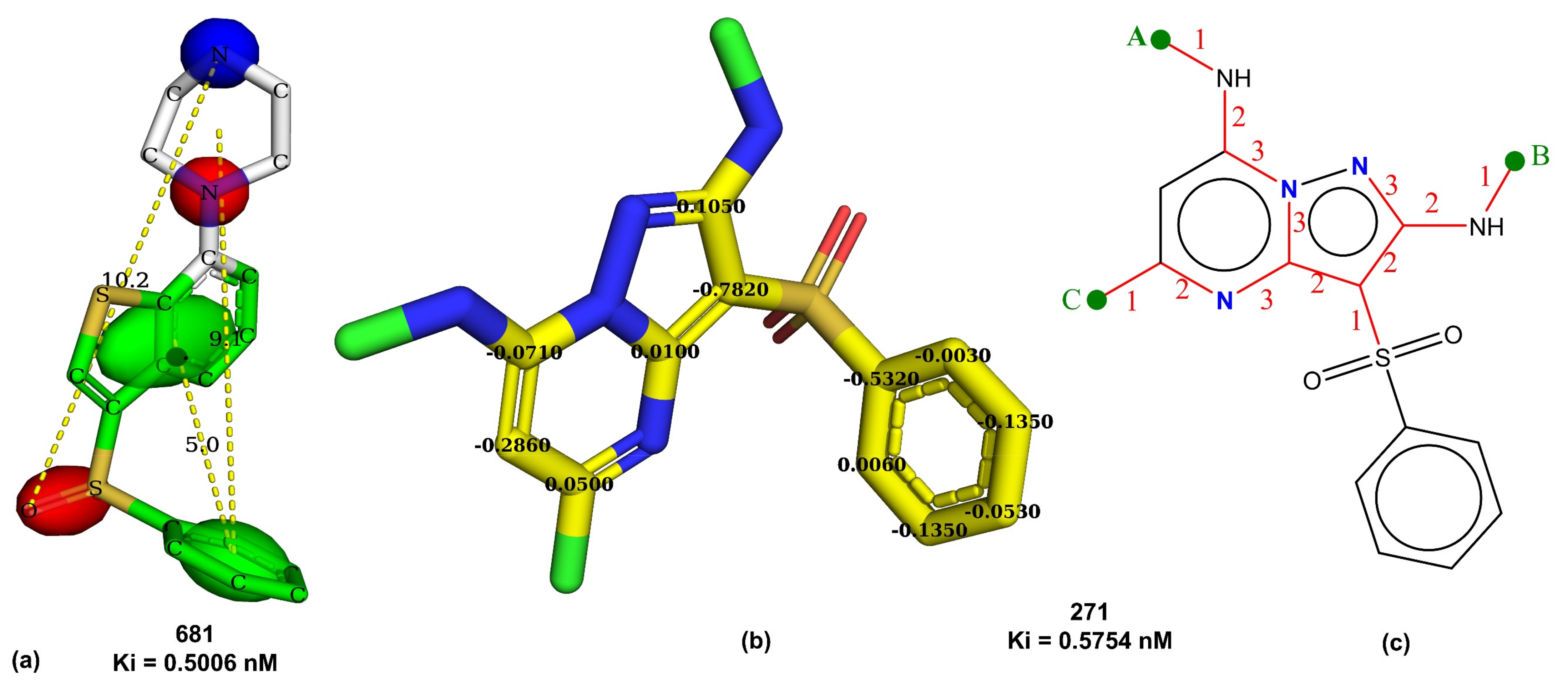 Pharmaceuticals 15 00834 g009 550
