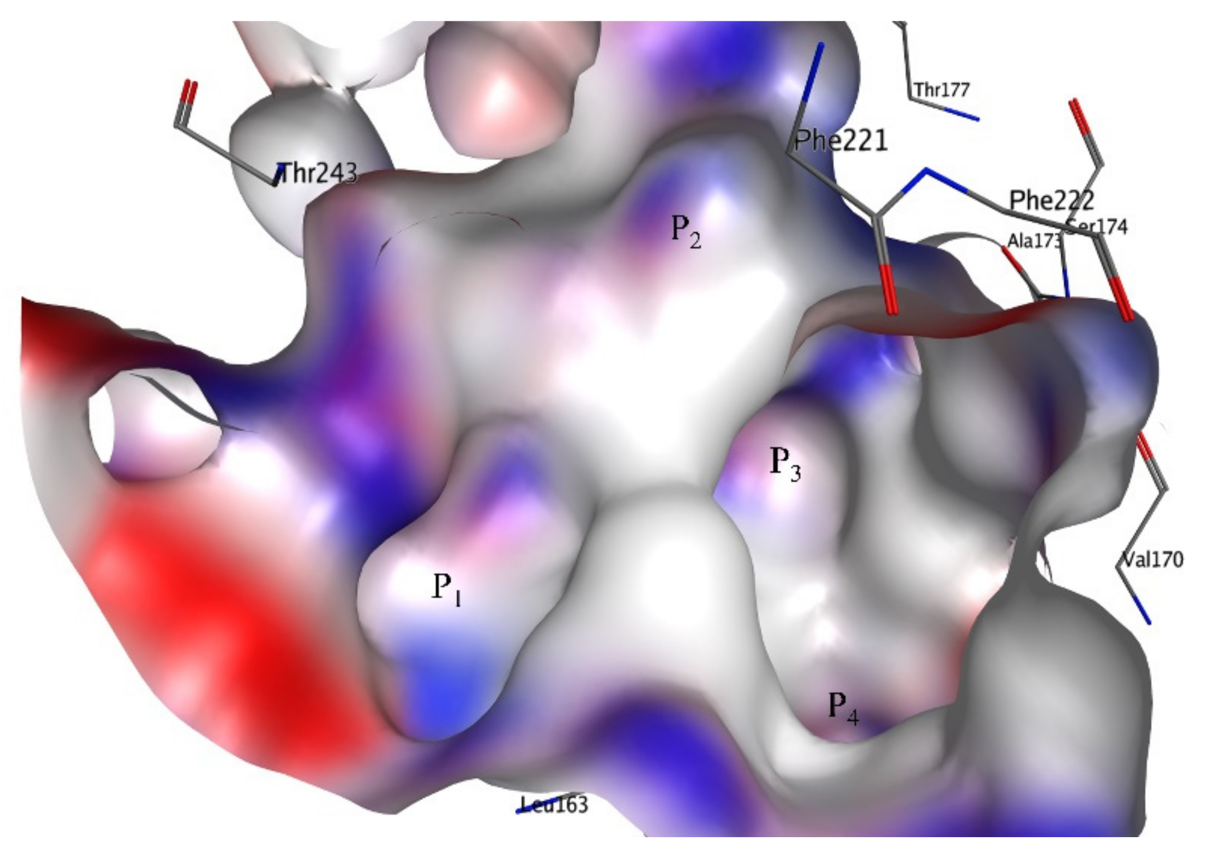 Pharmaceuticals 15 00834 g010 550