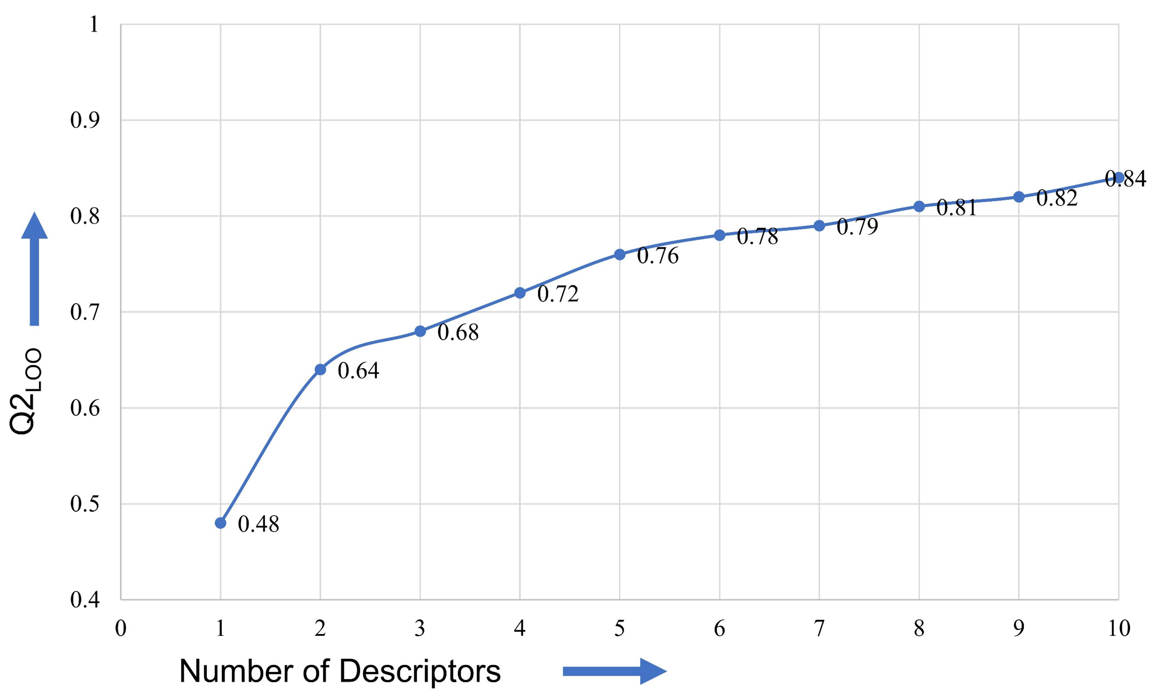 Pharmaceuticals 15 00834 g012 550