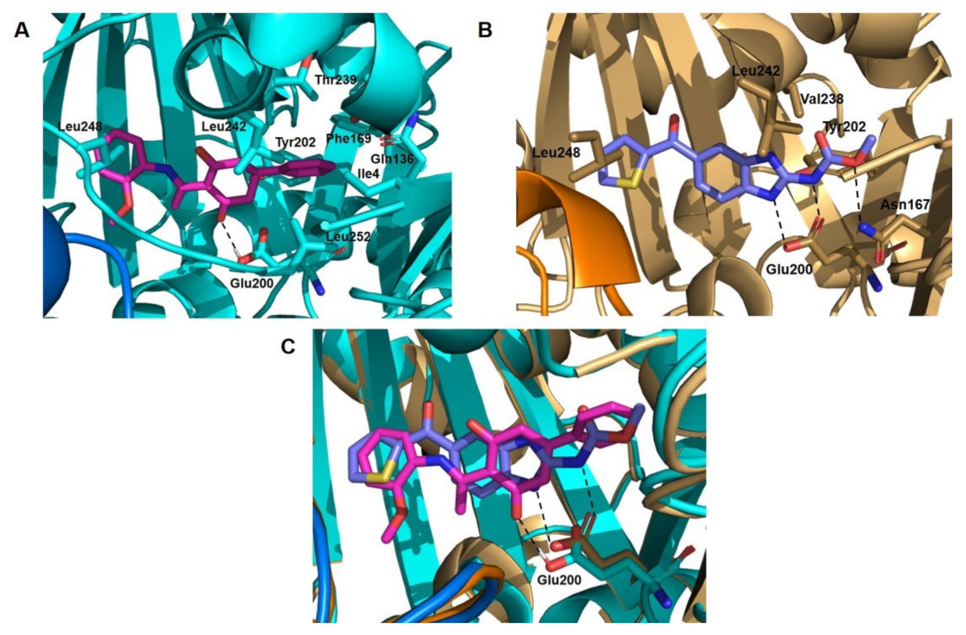 Pharmaceuticals 15 00835 g002