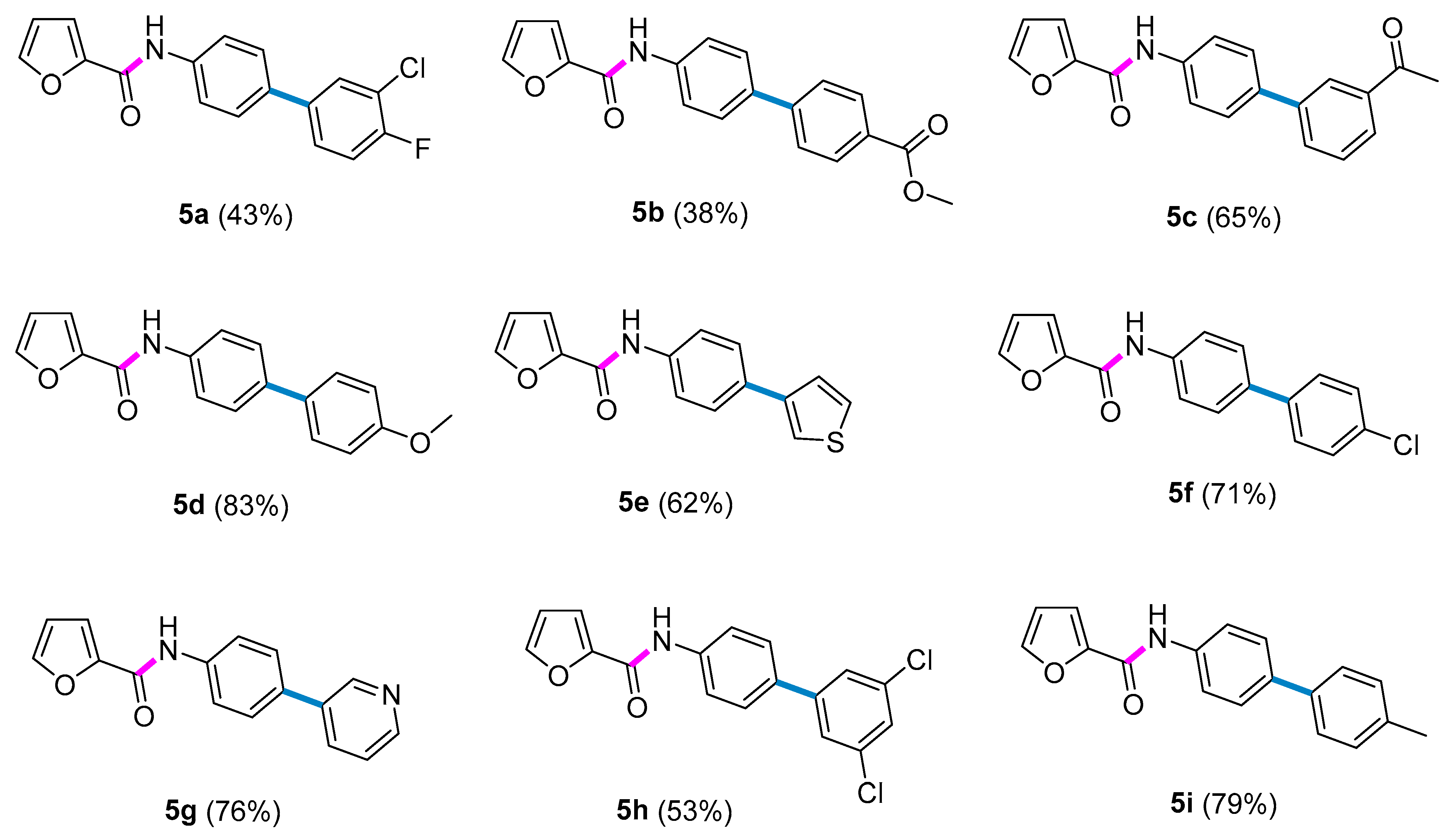 Pharmaceuticals 15 00841 g001 550
